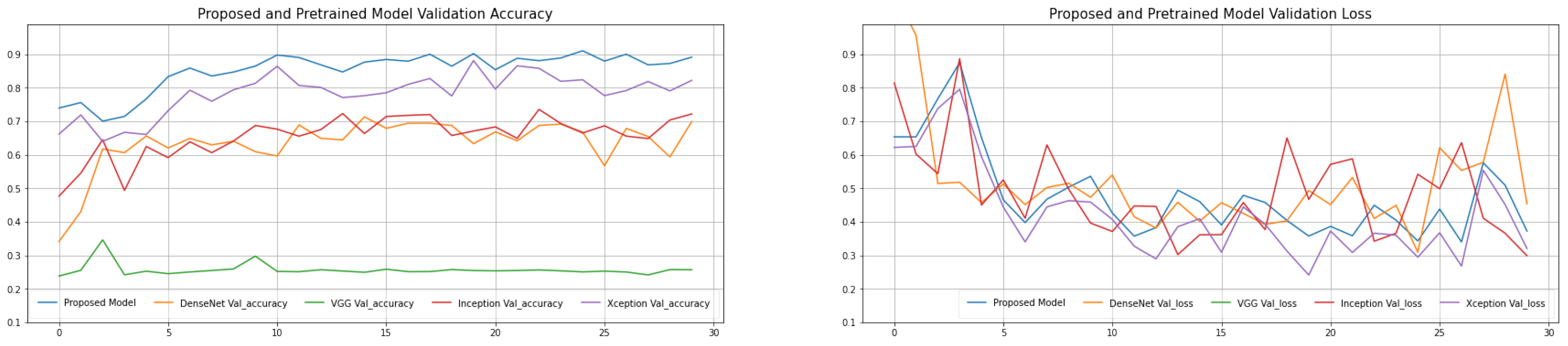 Biomimetics 08 00406 g005
