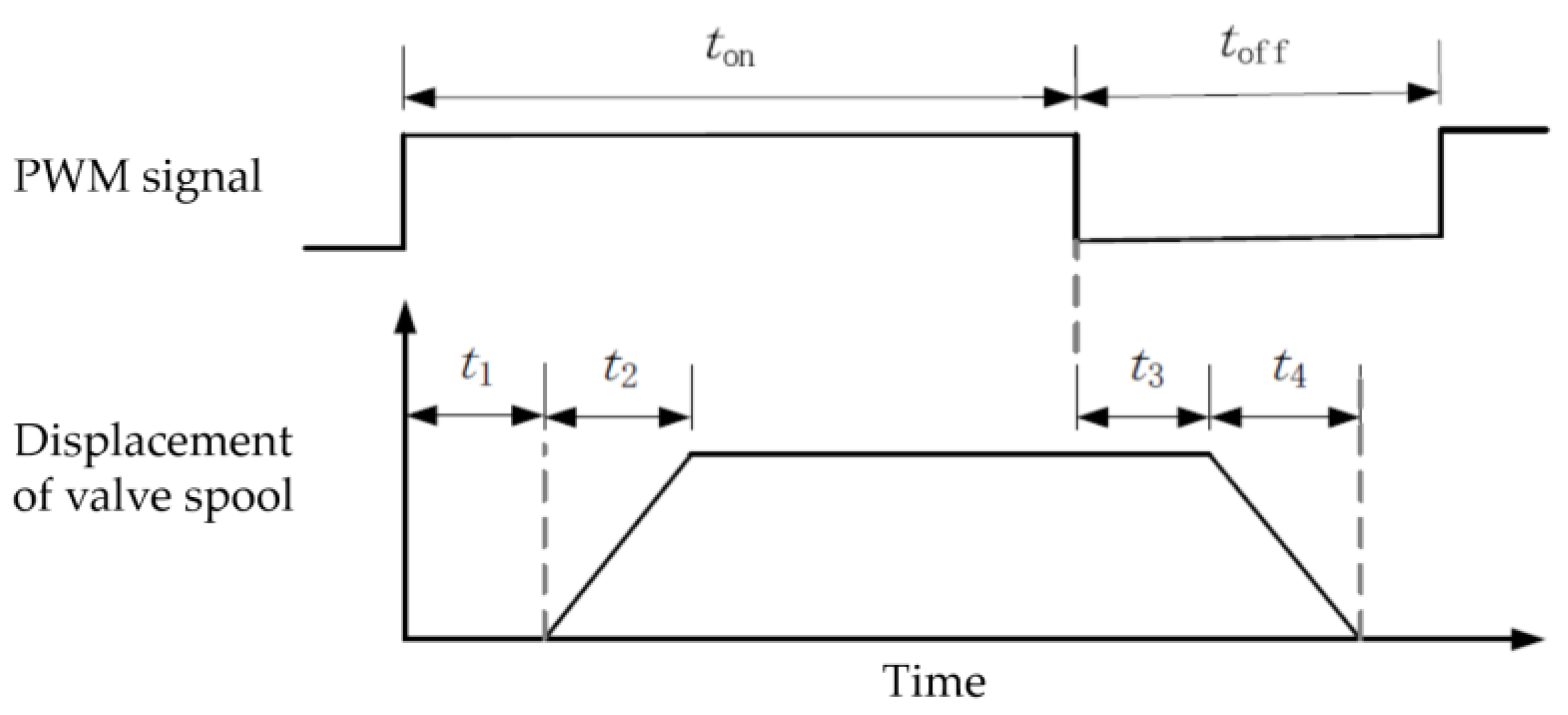 Biomimetics 08 00407 g009