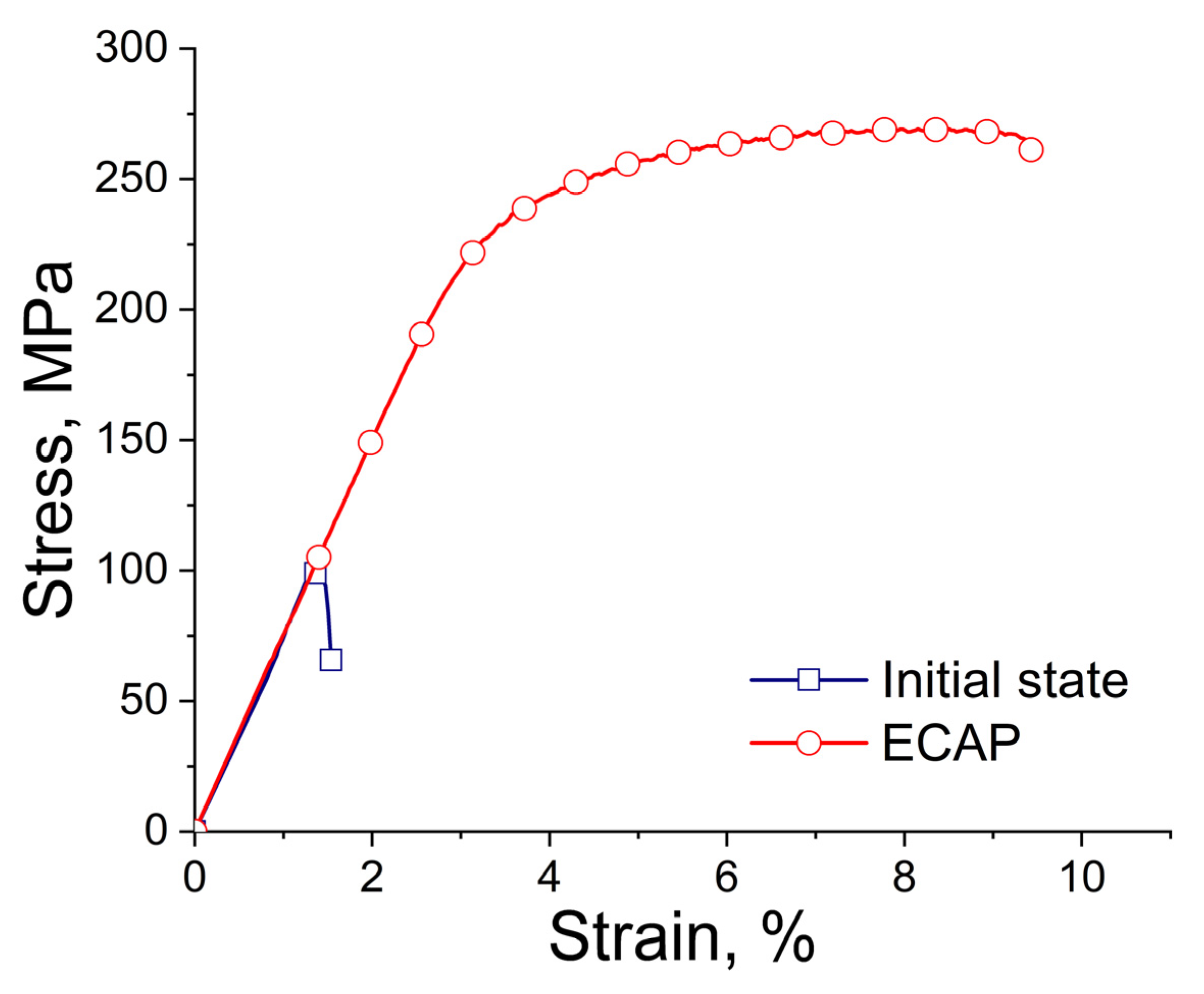 Biomimetics 08 00408 g003