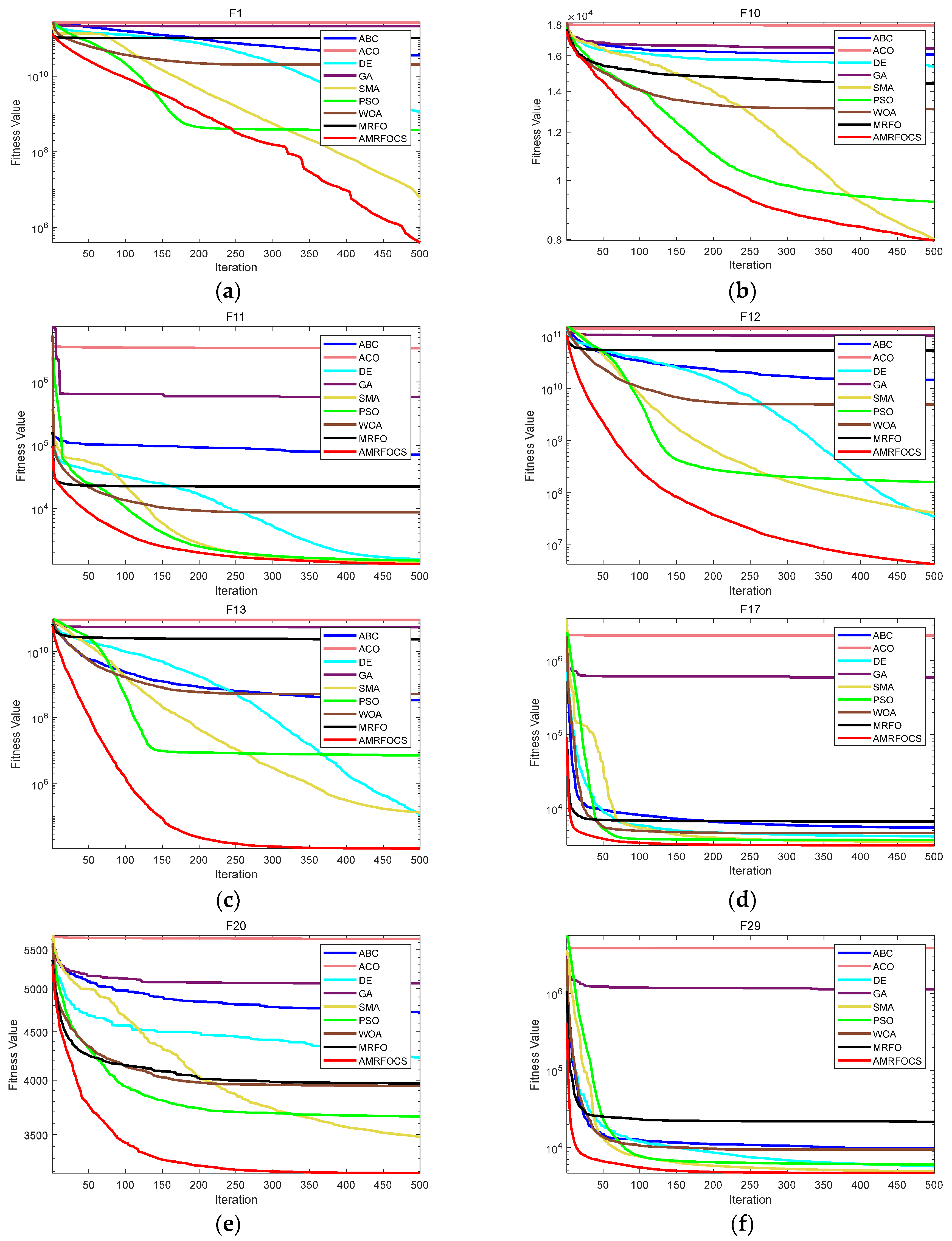 Biomimetics 08 00411 g004