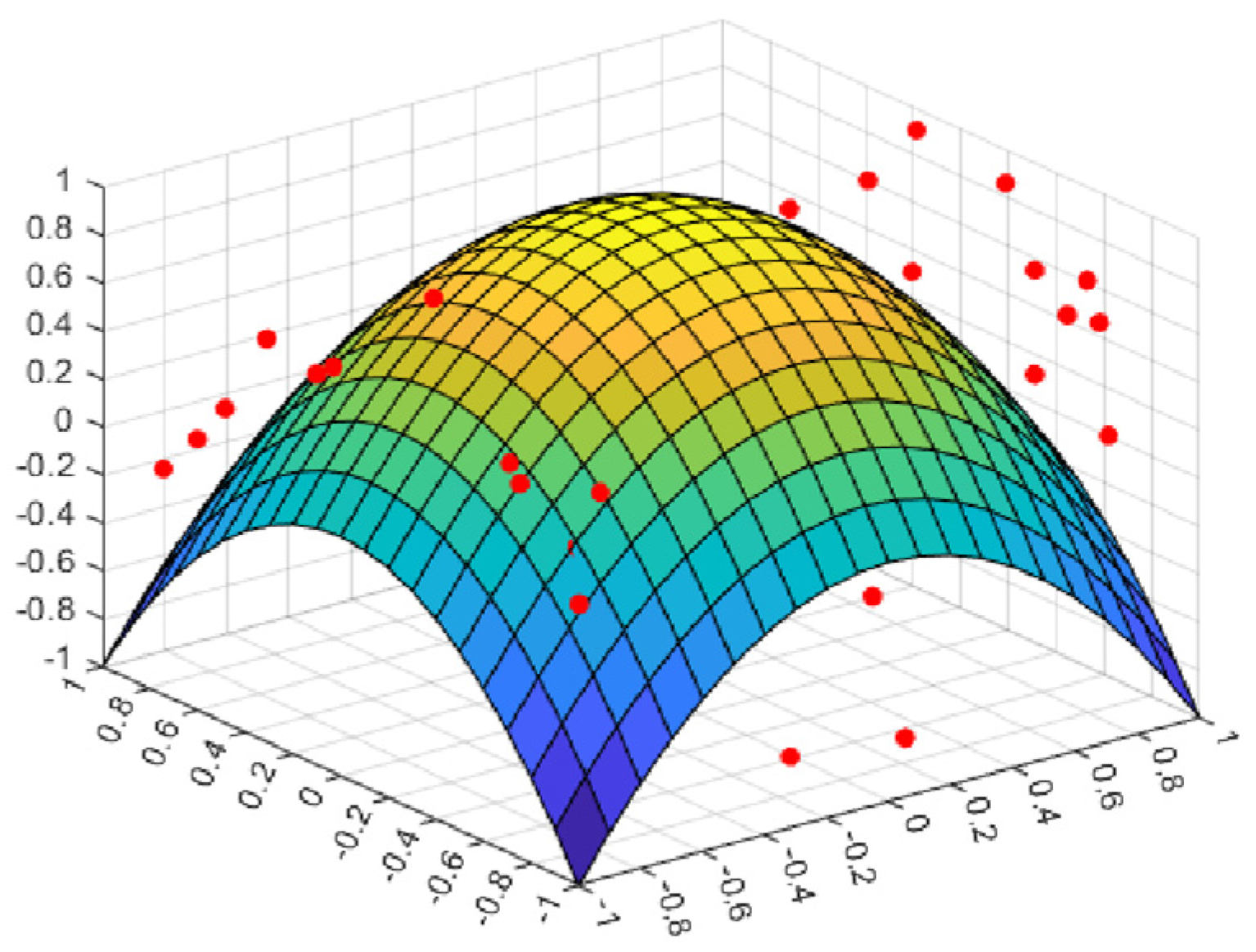 Biomimetics 08 00411 g010