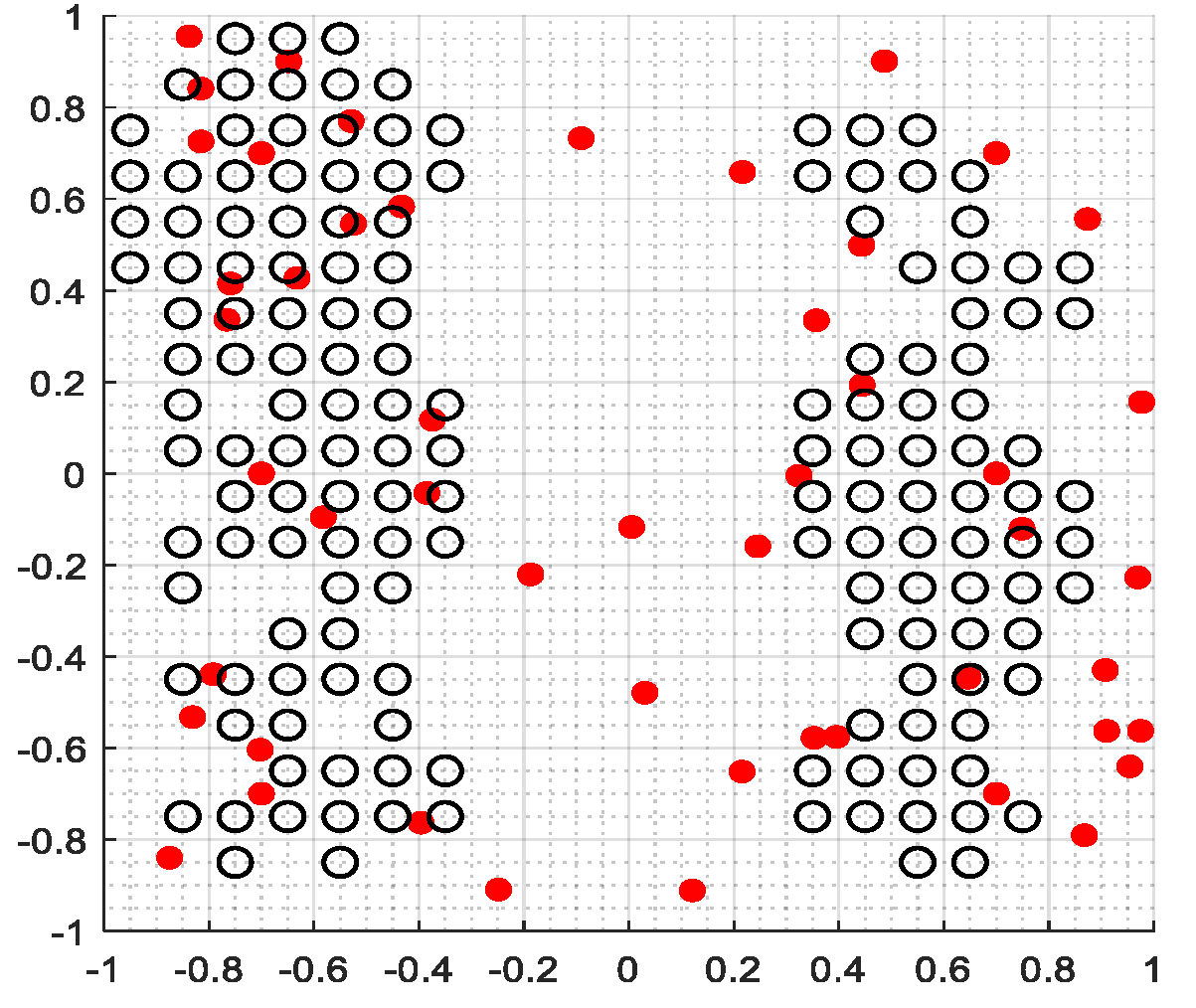 Biomimetics 08 00411 g012