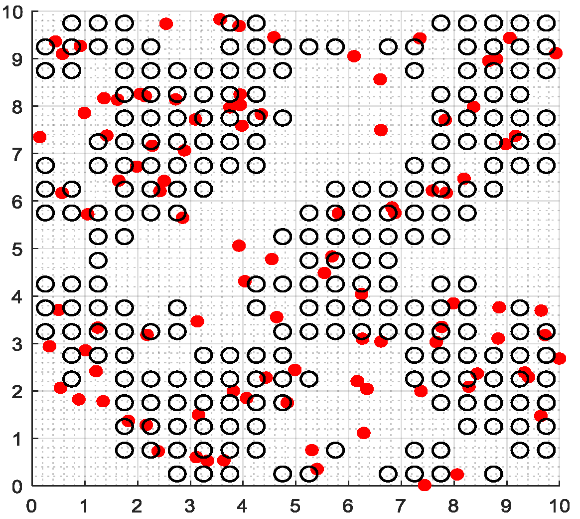 Biomimetics 08 00411 g018