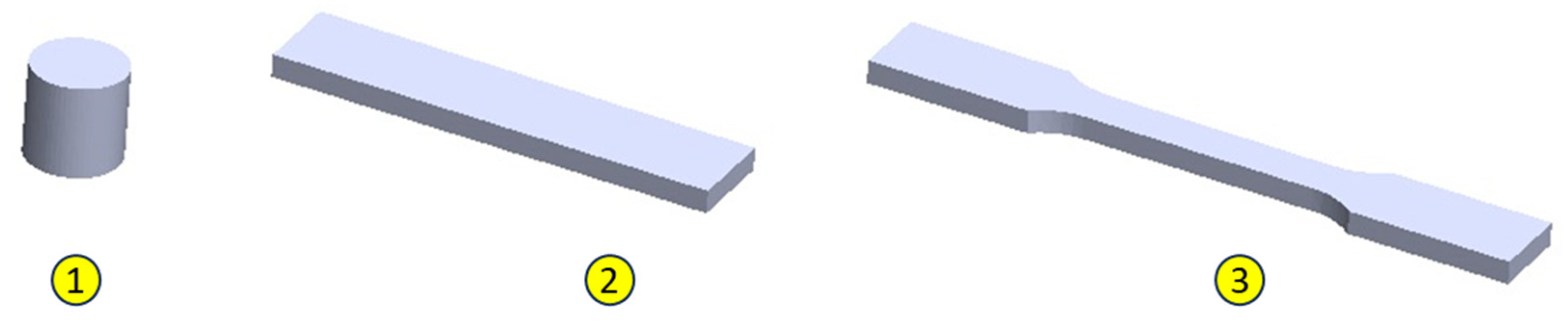 Biomimetics 08 00414 g003