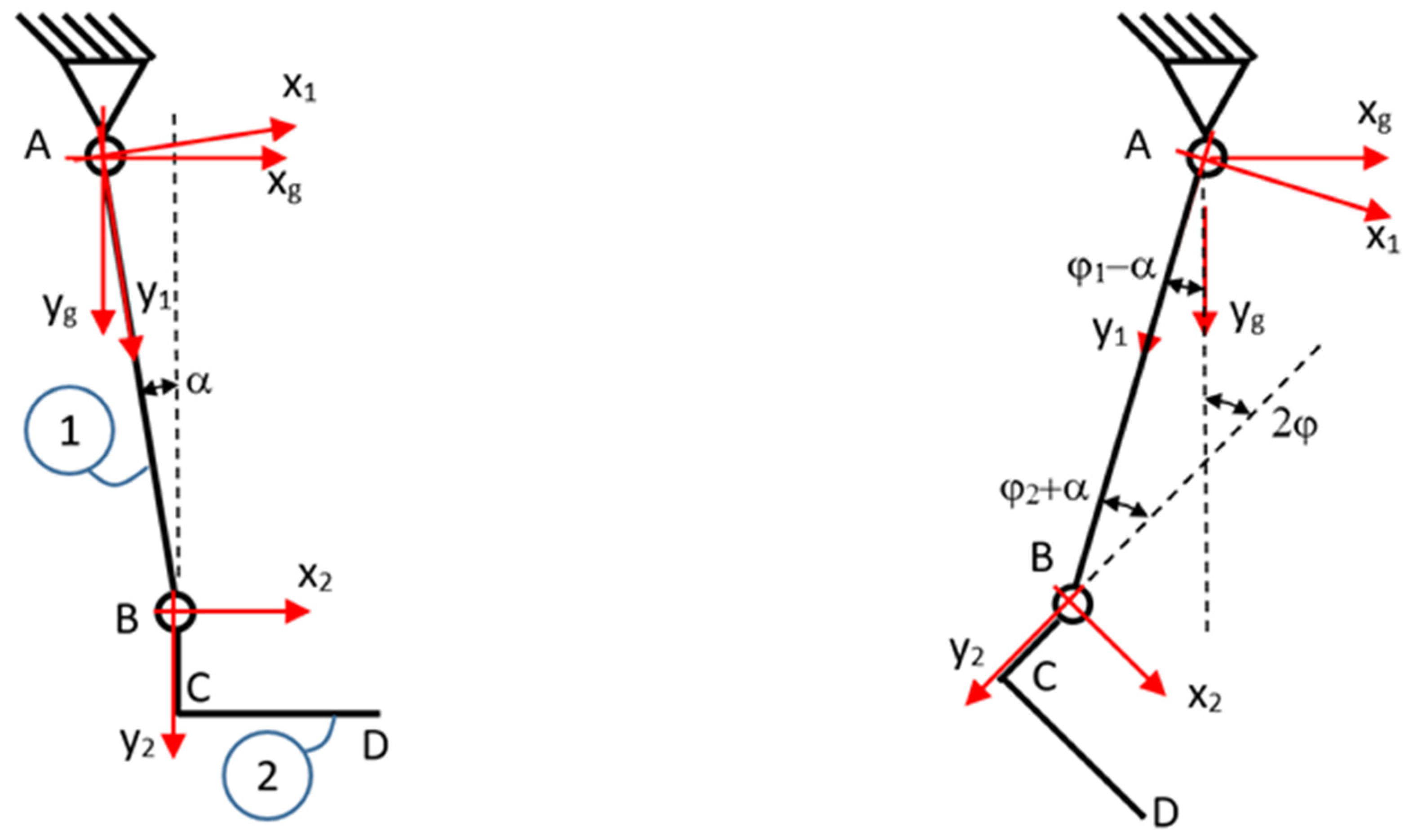 Biomimetics 08 00414 g008