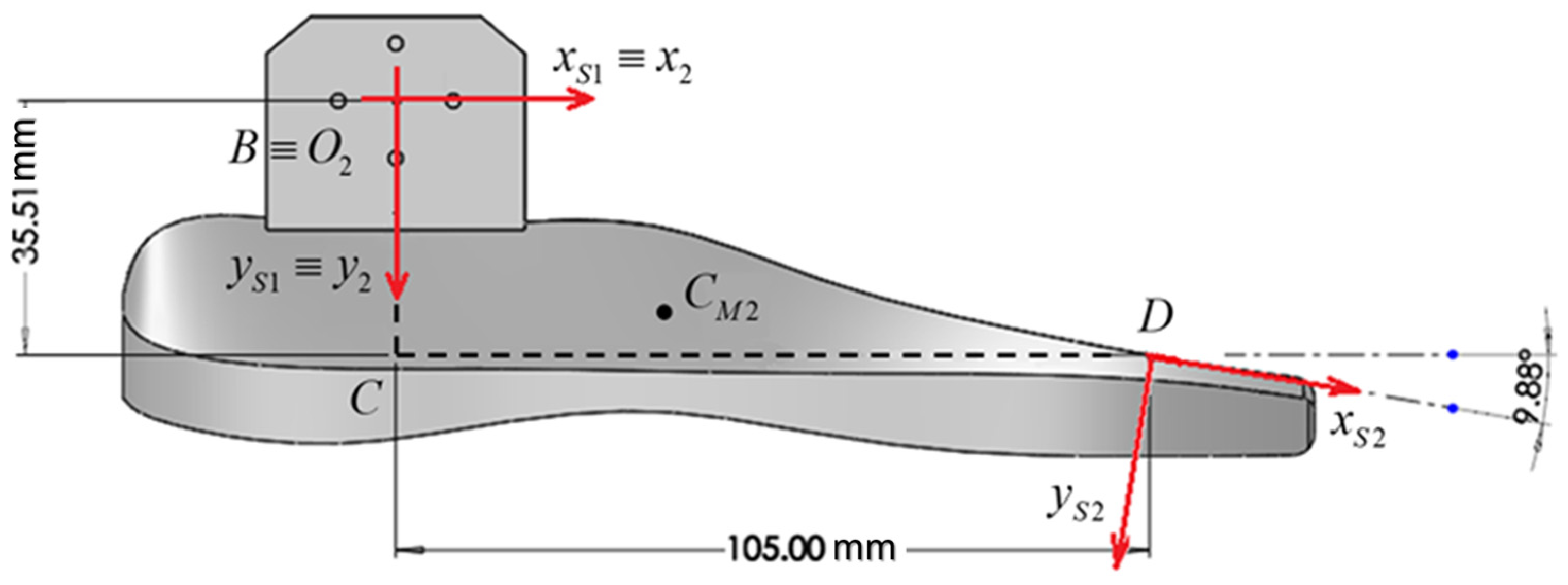 Biomimetics 08 00414 g010