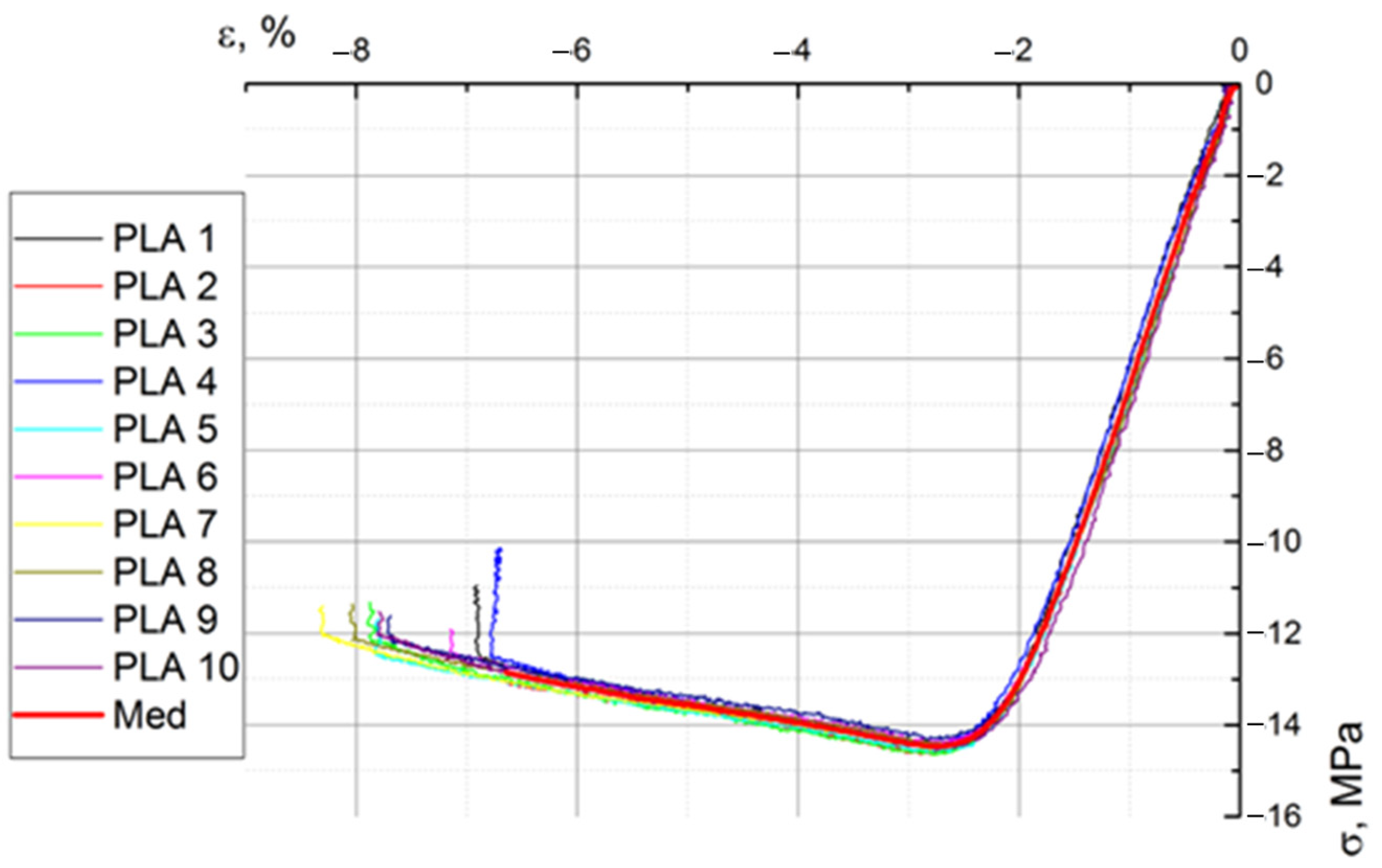 Biomimetics 08 00414 g021