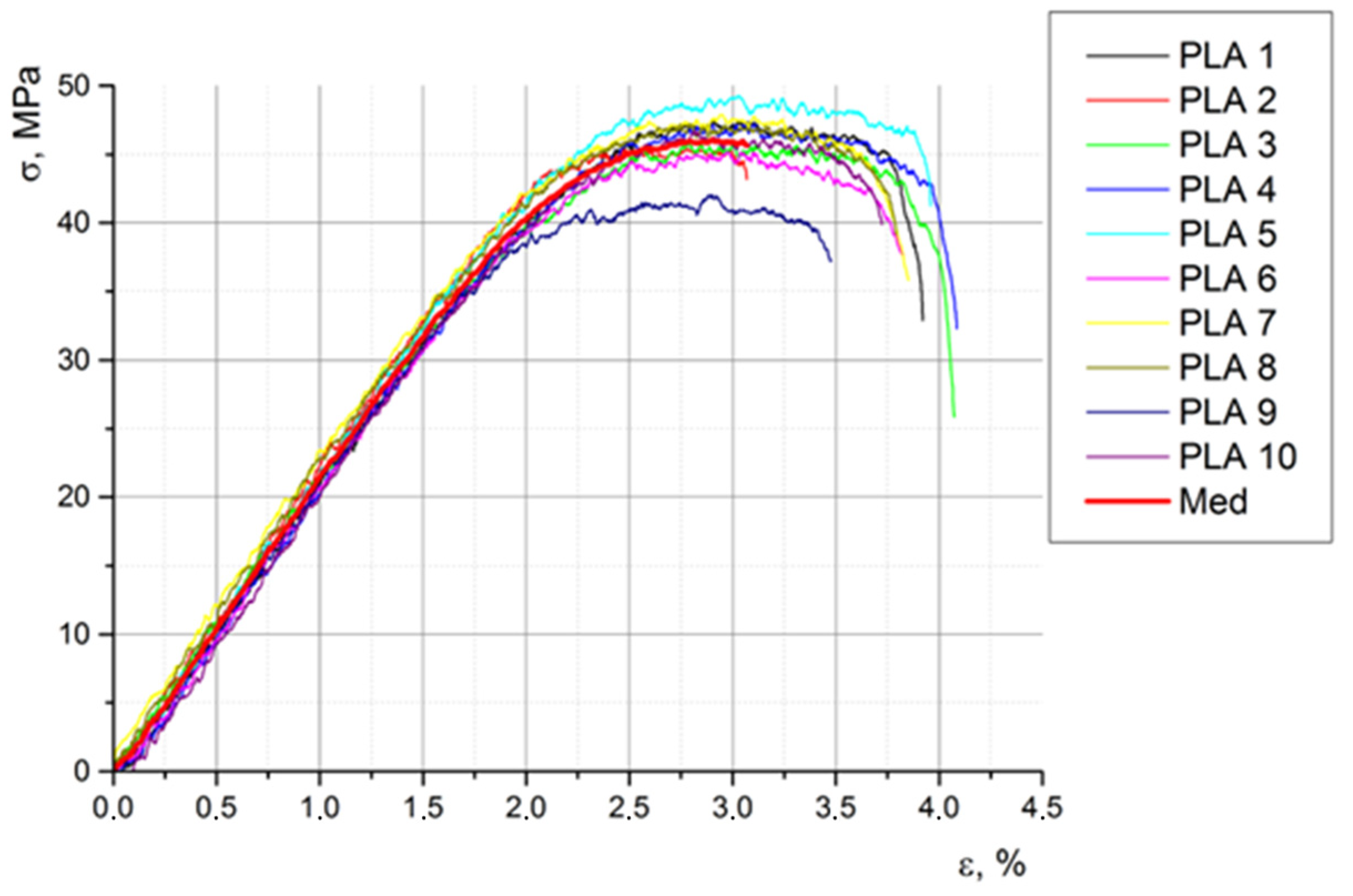 Biomimetics 08 00414 g022