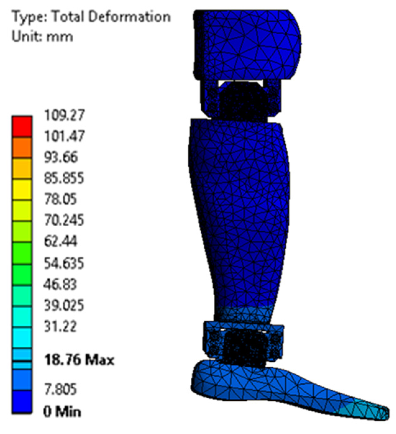 Biomimetics 08 00414 g023