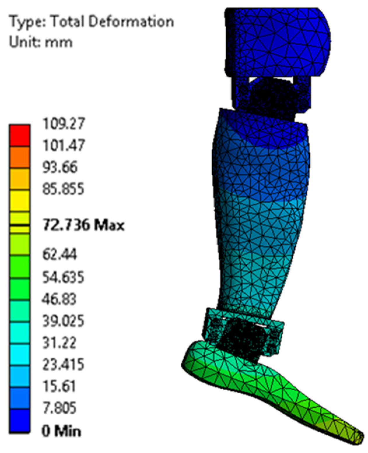 Biomimetics 08 00414 g026