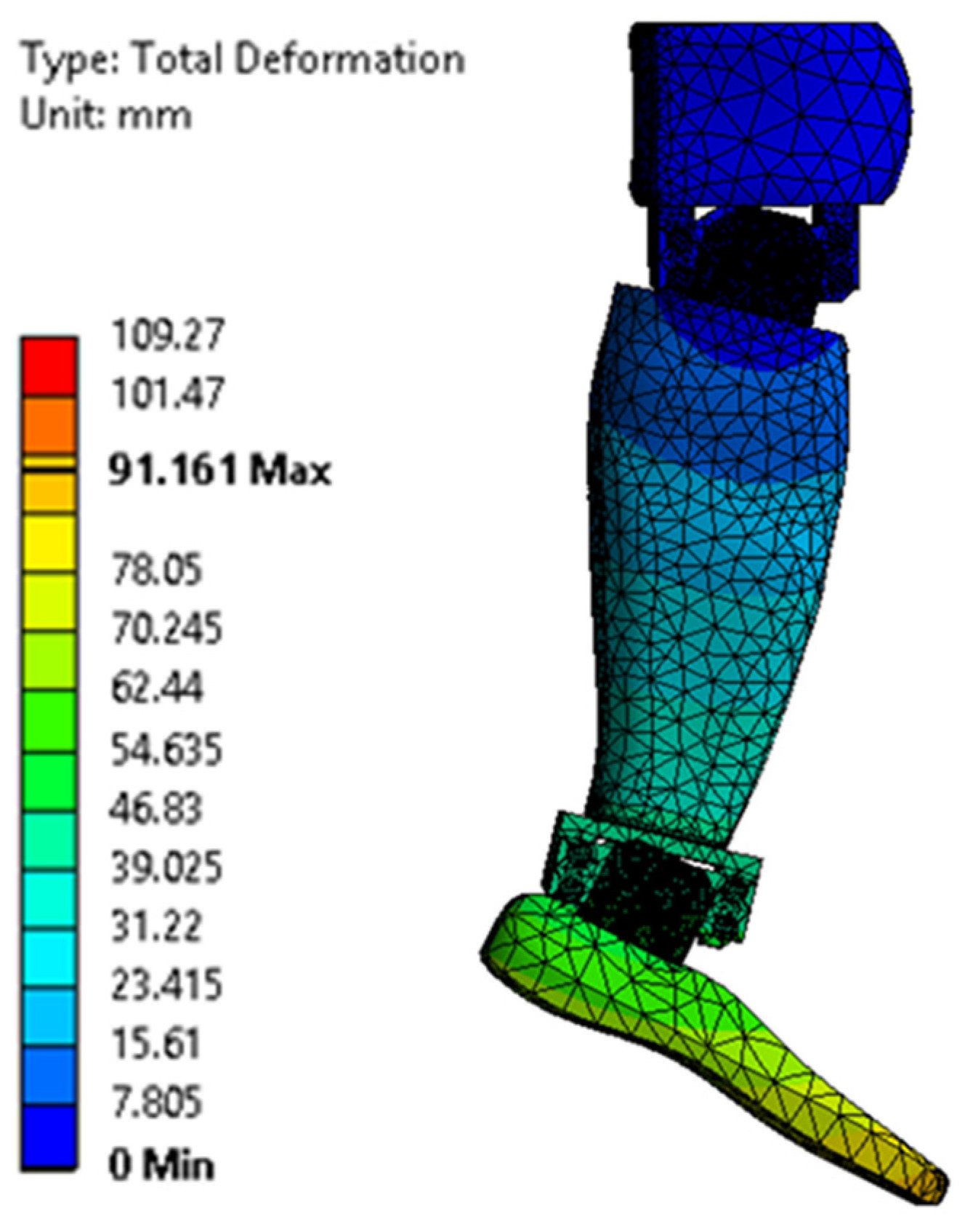 Biomimetics 08 00414 g027