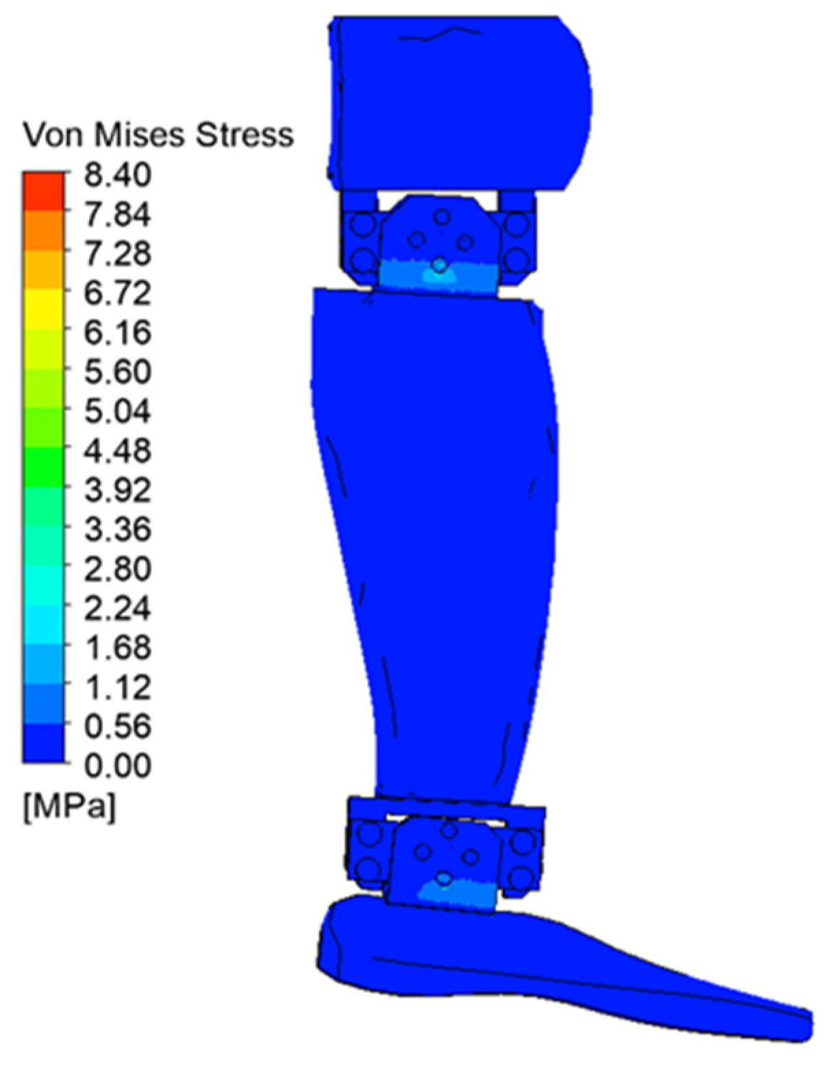 Biomimetics 08 00414 g029