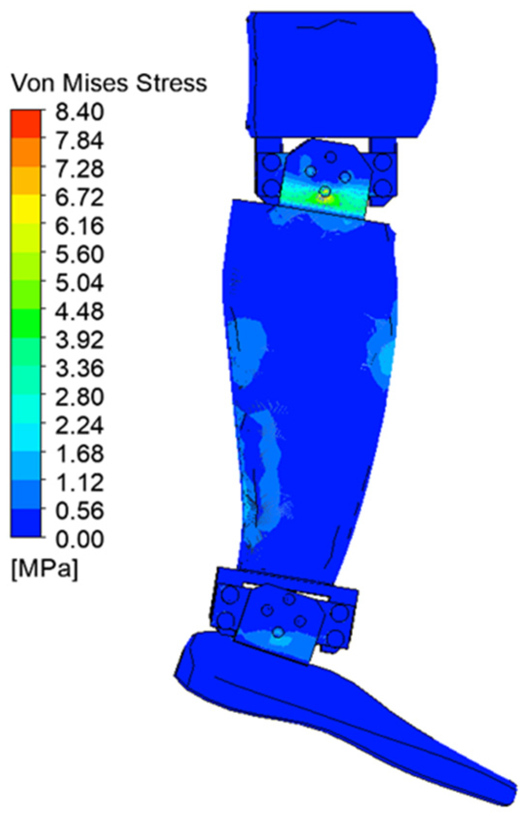 Biomimetics 08 00414 g032