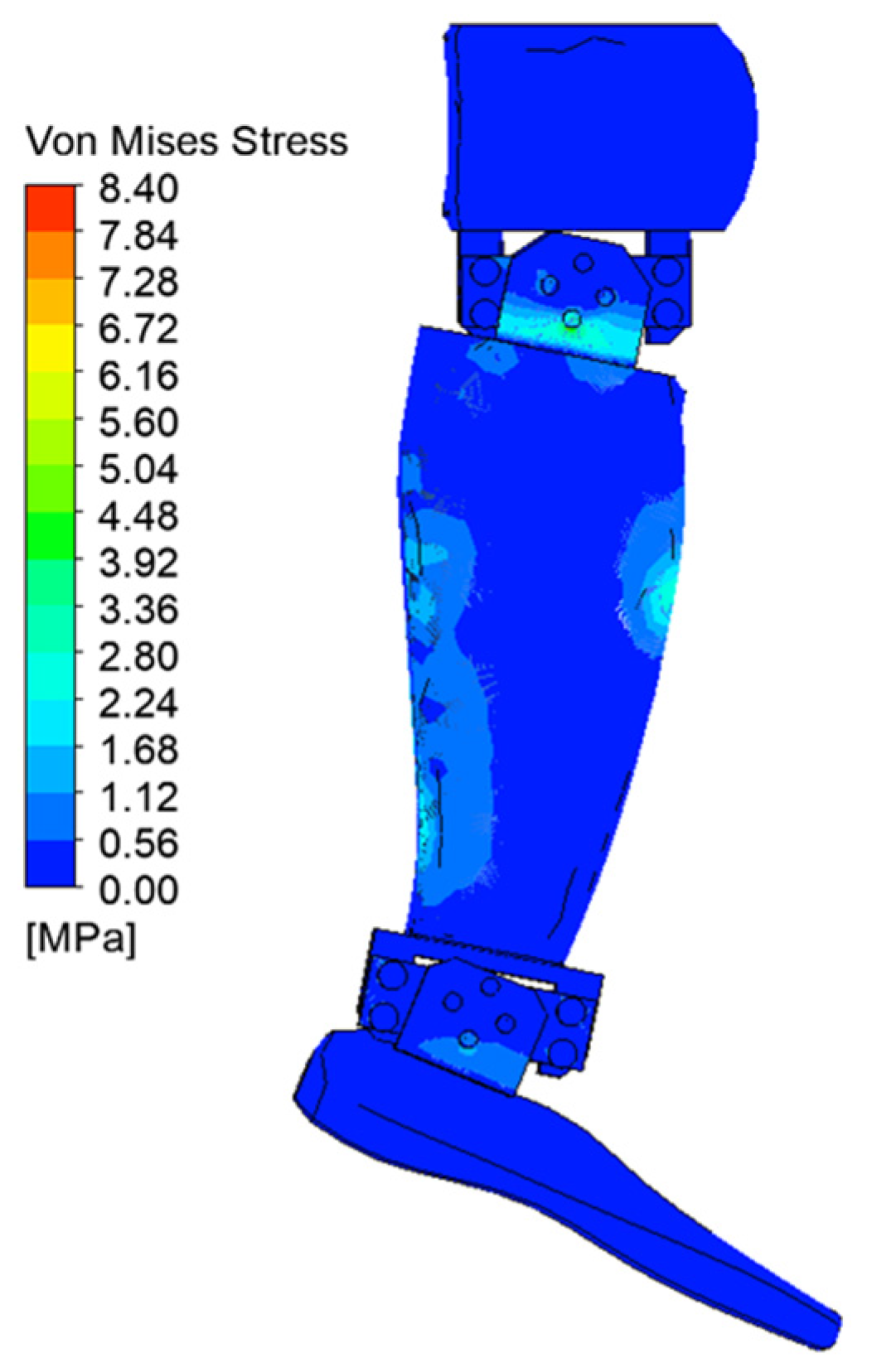 Biomimetics 08 00414 g033
