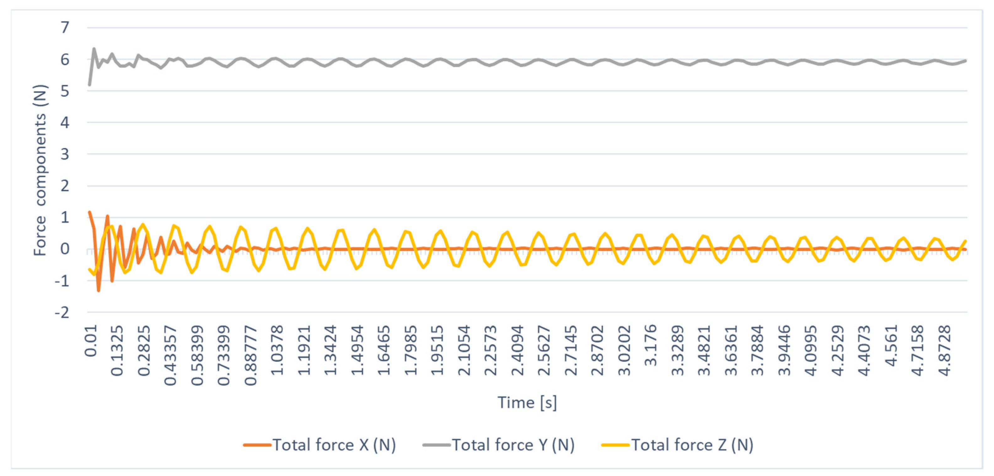 Biomimetics 08 00414 g036
