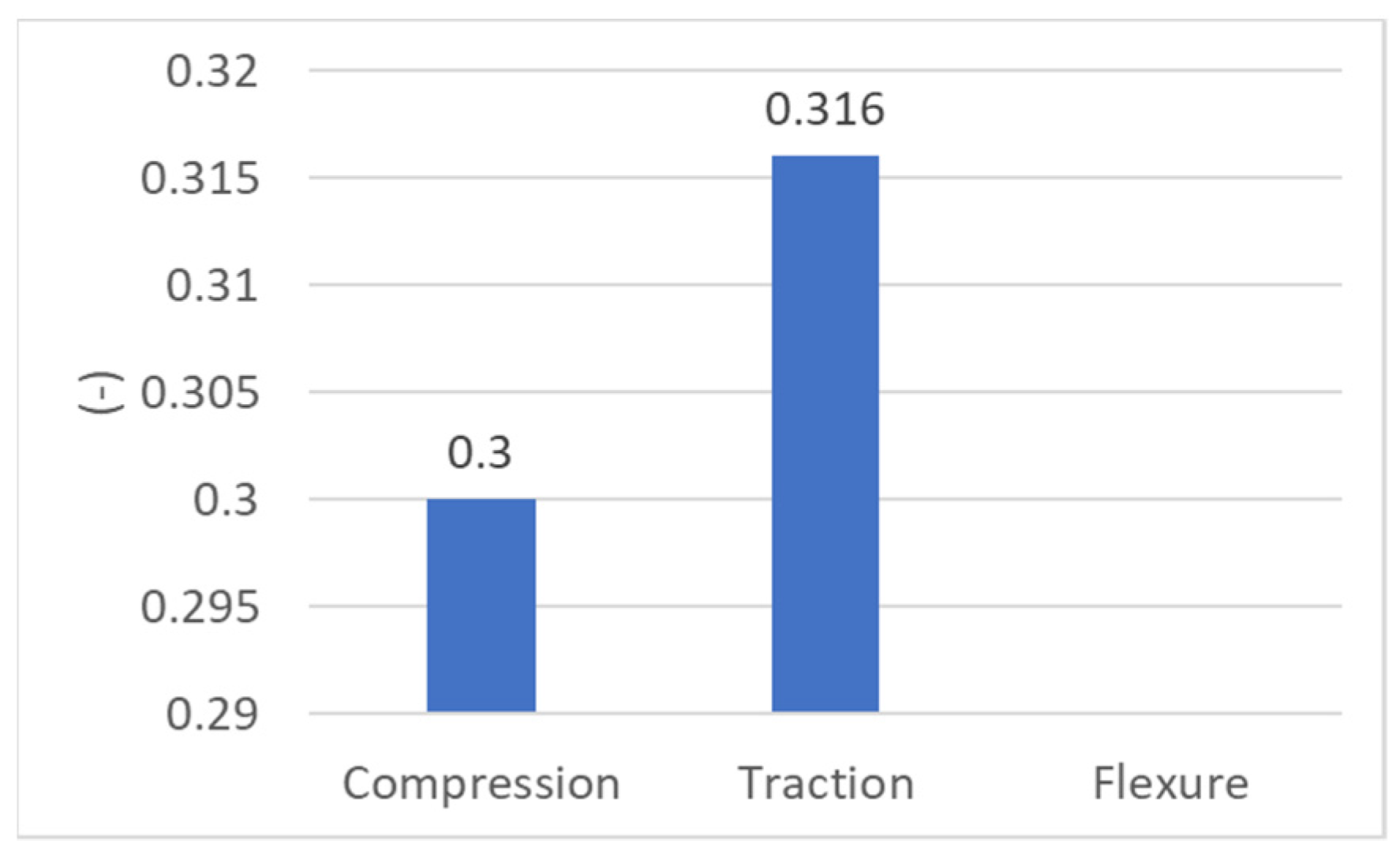 Biomimetics 08 00414 g046