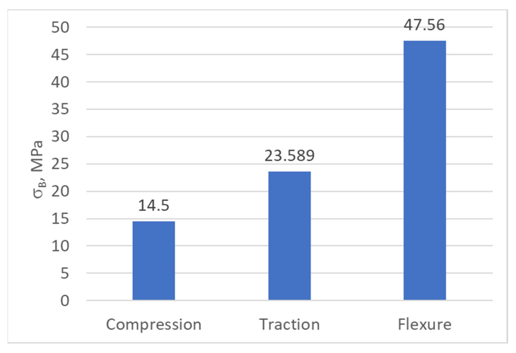 Biomimetics 08 00414 g049