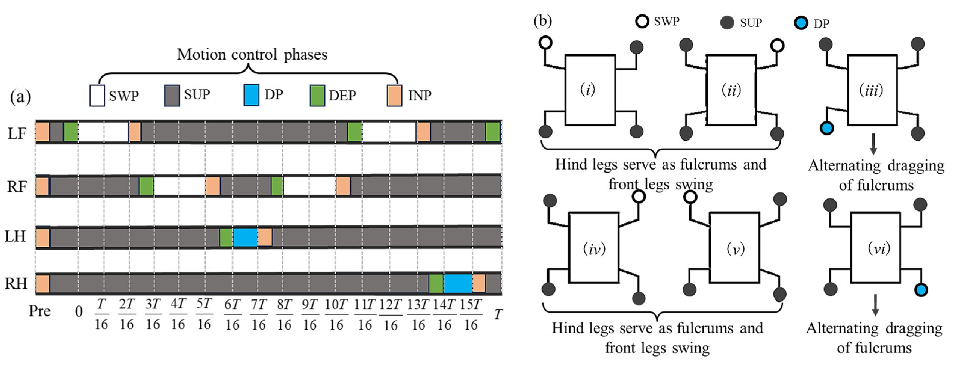 Biomimetics 08 00415 g005