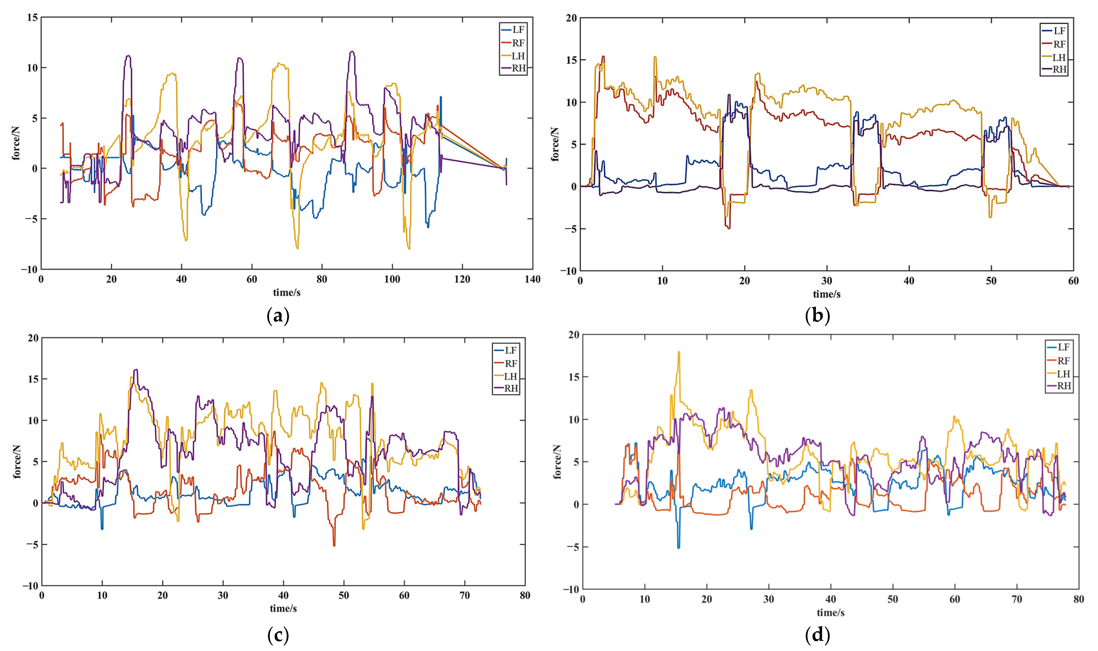 Biomimetics 08 00415 g011