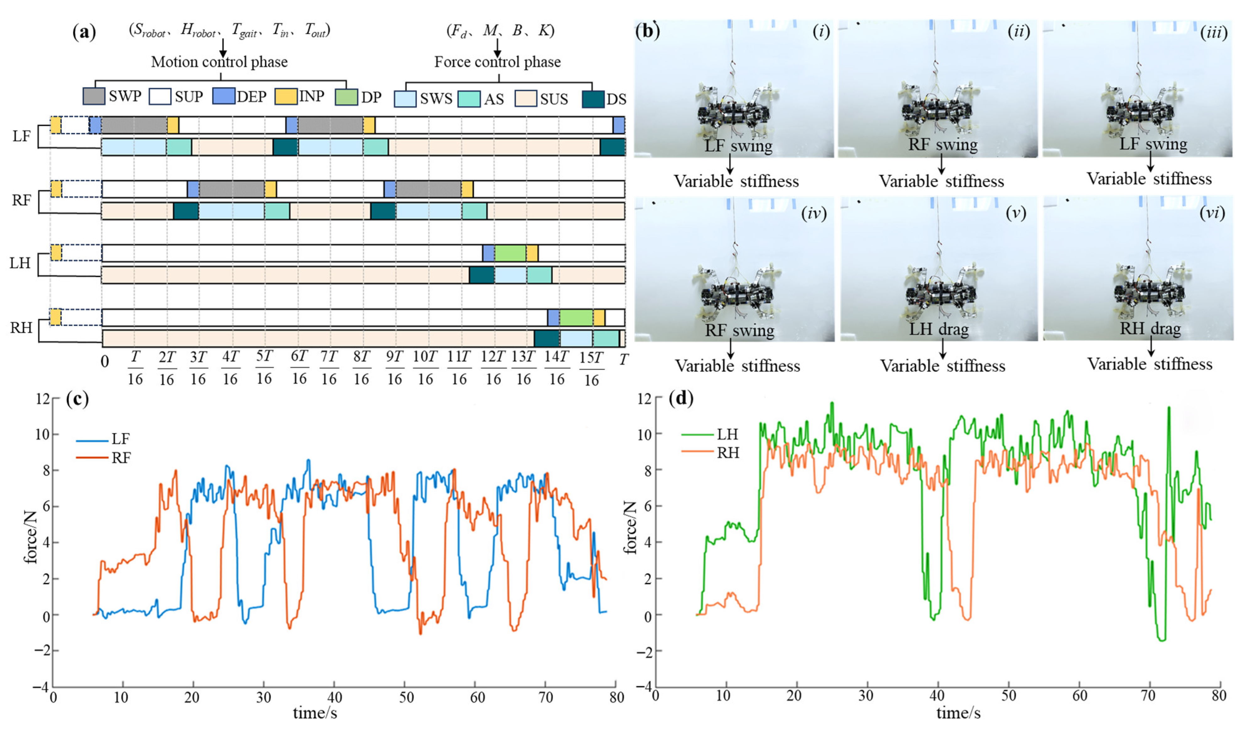 Biomimetics 08 00415 g019