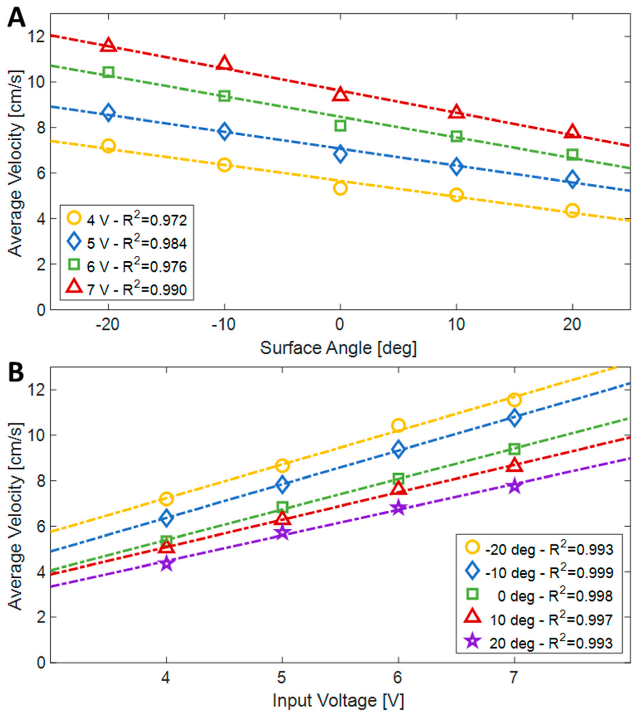 Biomimetics 08 00416 g017