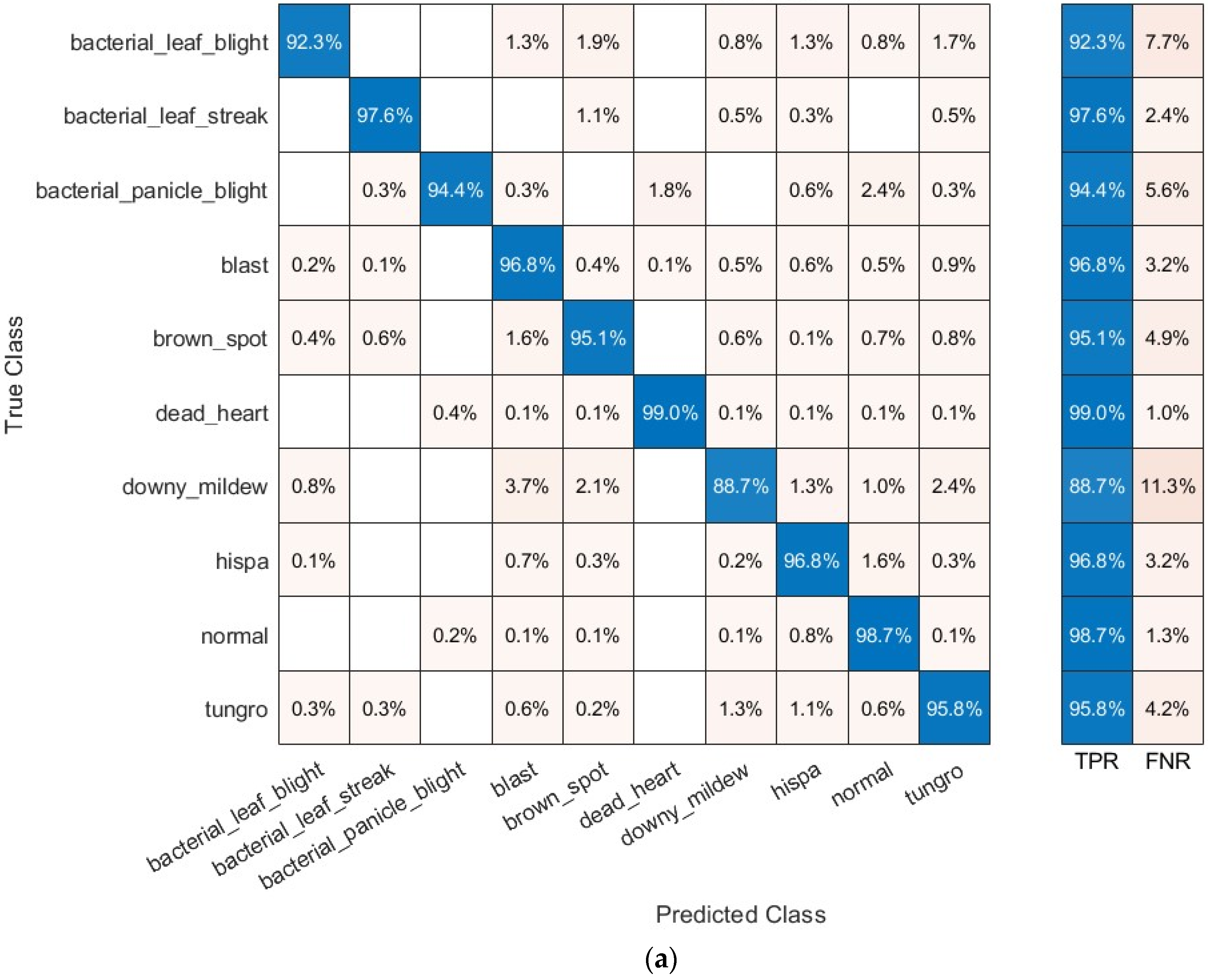 Biomimetics 08 00417 g004a