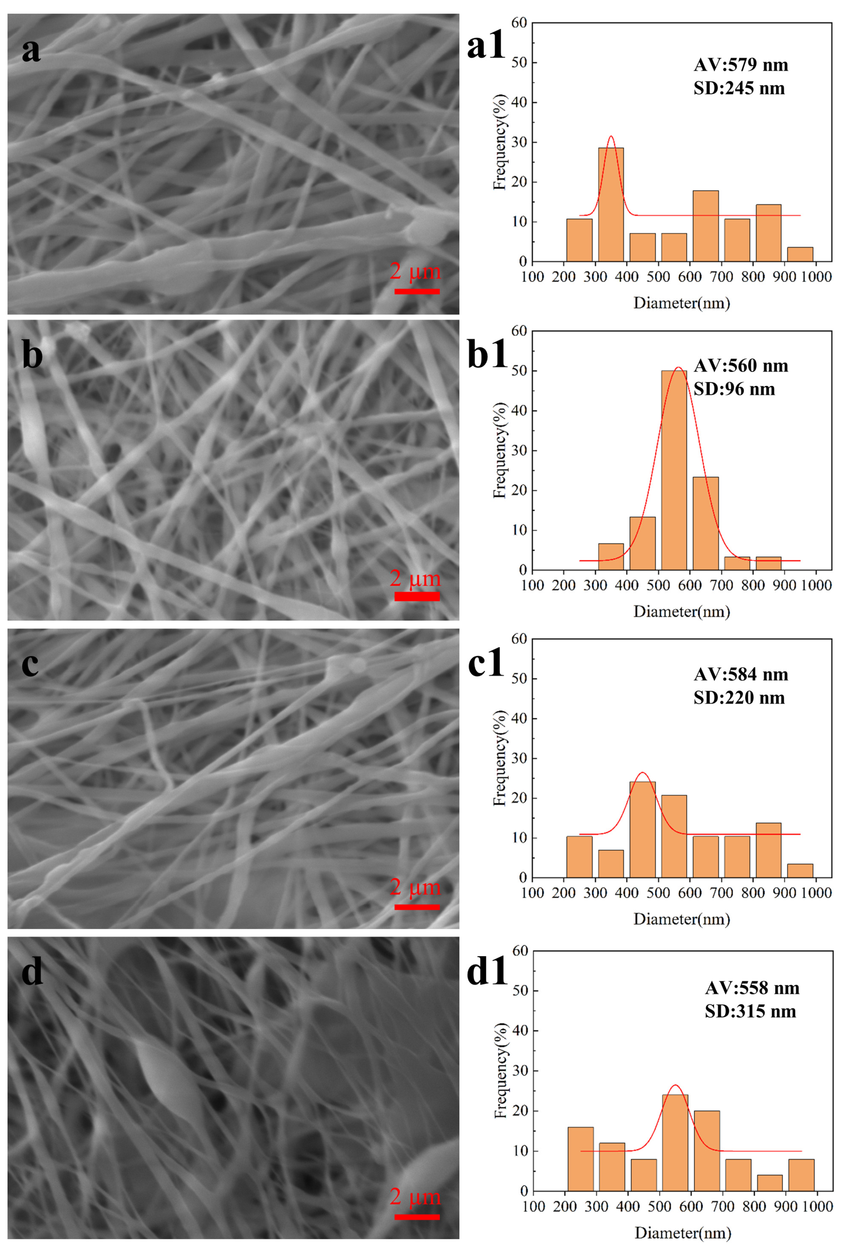 Biomimetics 08 00419 g004