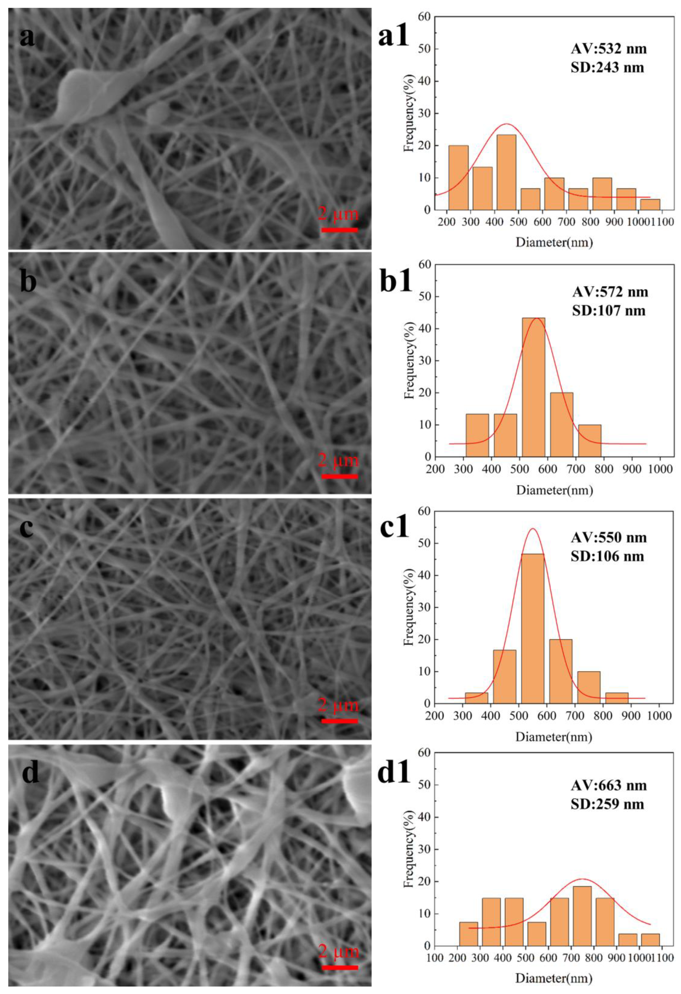 Biomimetics 08 00419 g005
