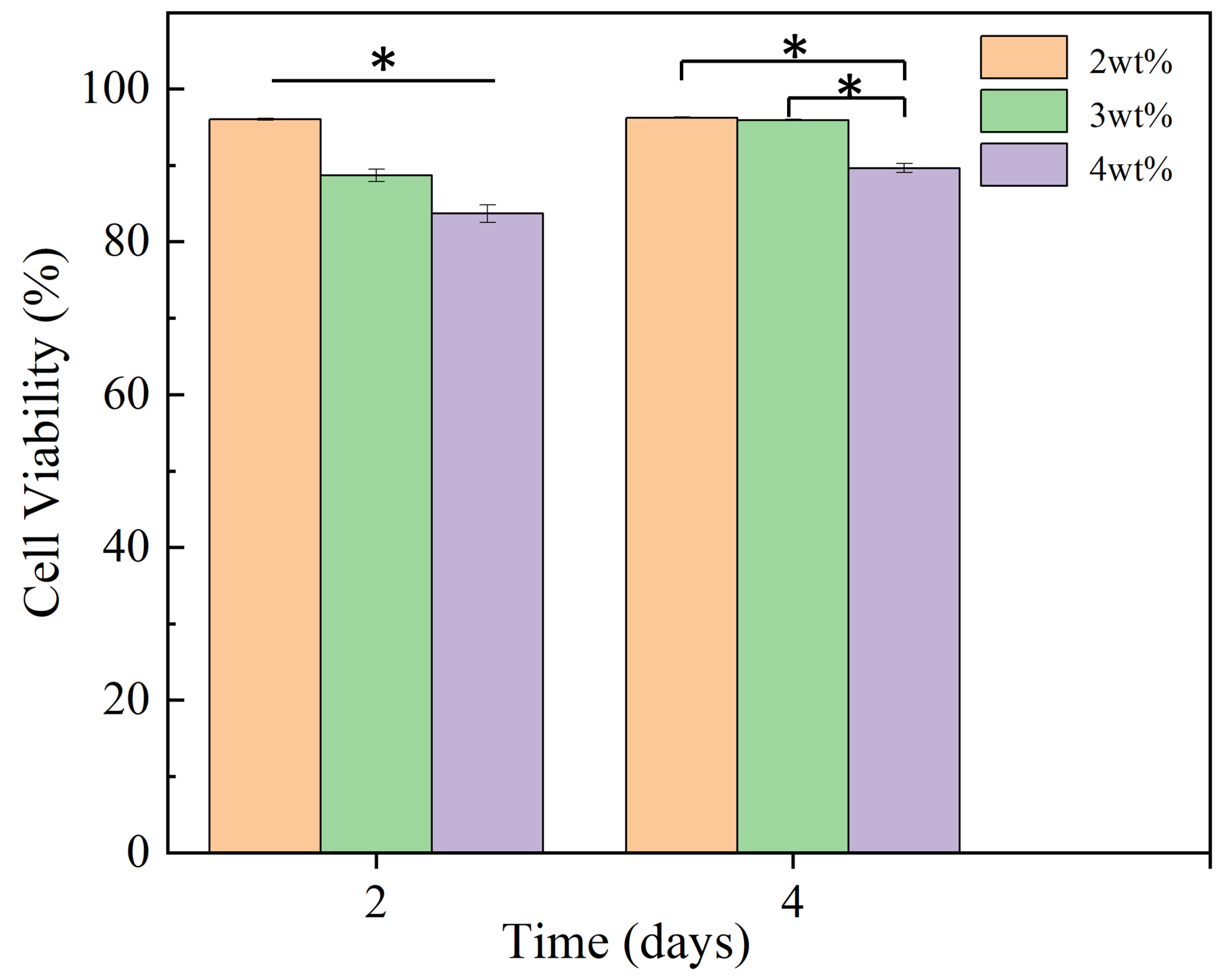 Biomimetics 08 00419 g012