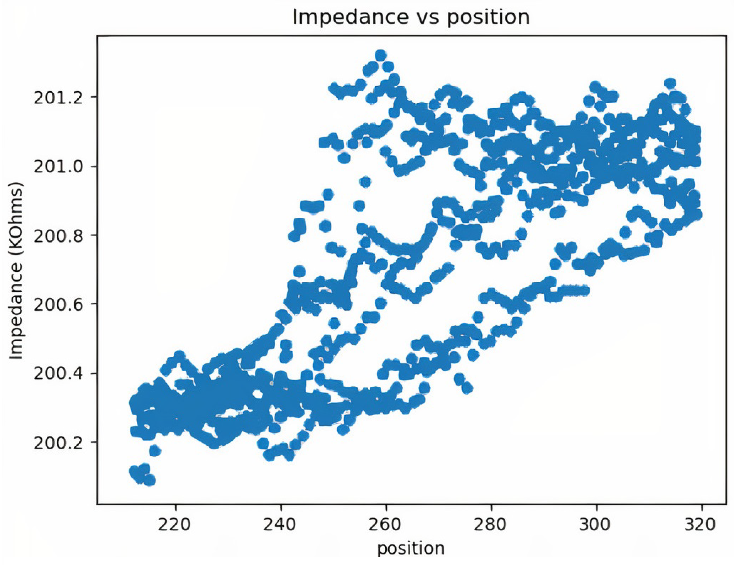 Biomimetics 08 00420 g008