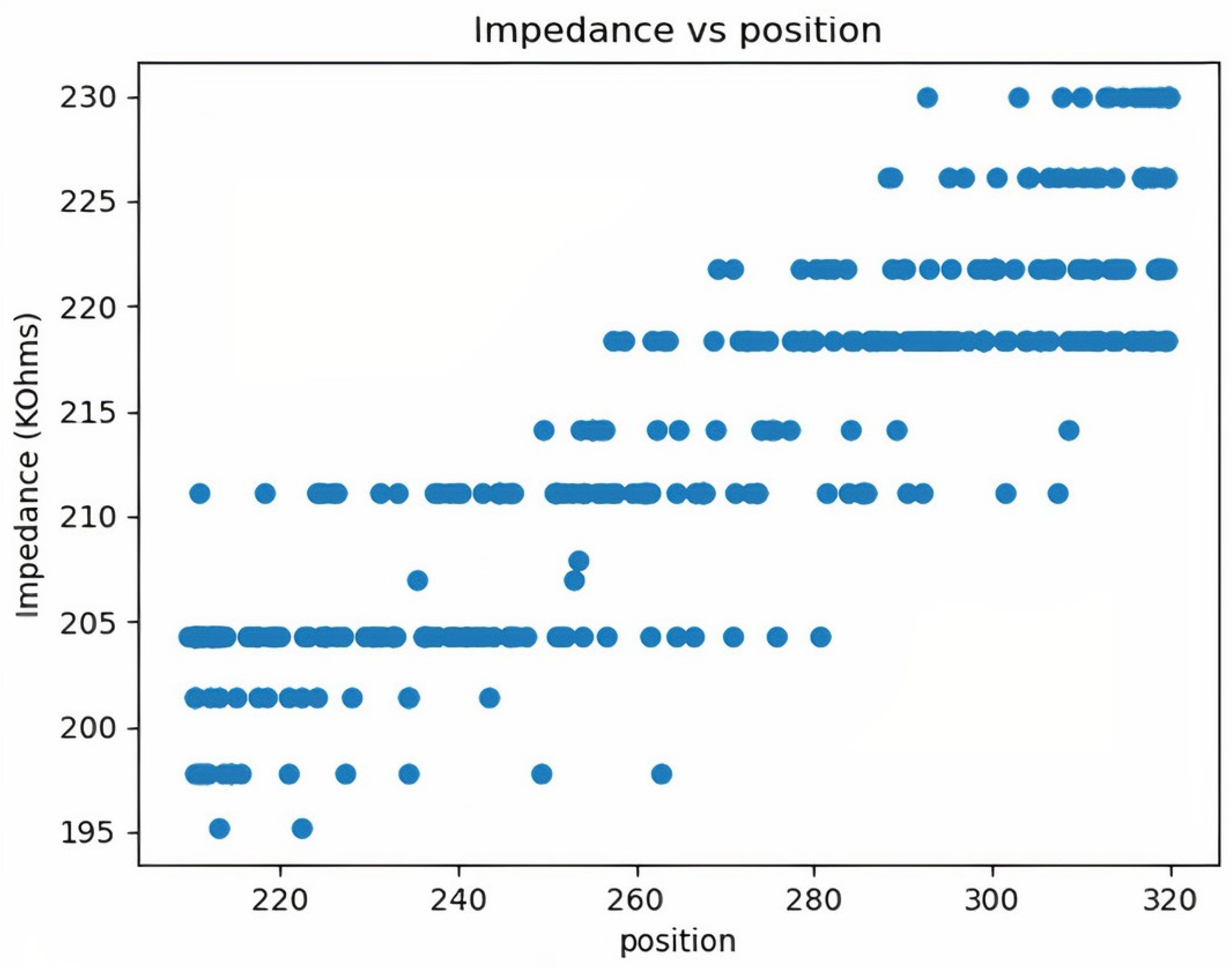 Biomimetics 08 00420 g009
