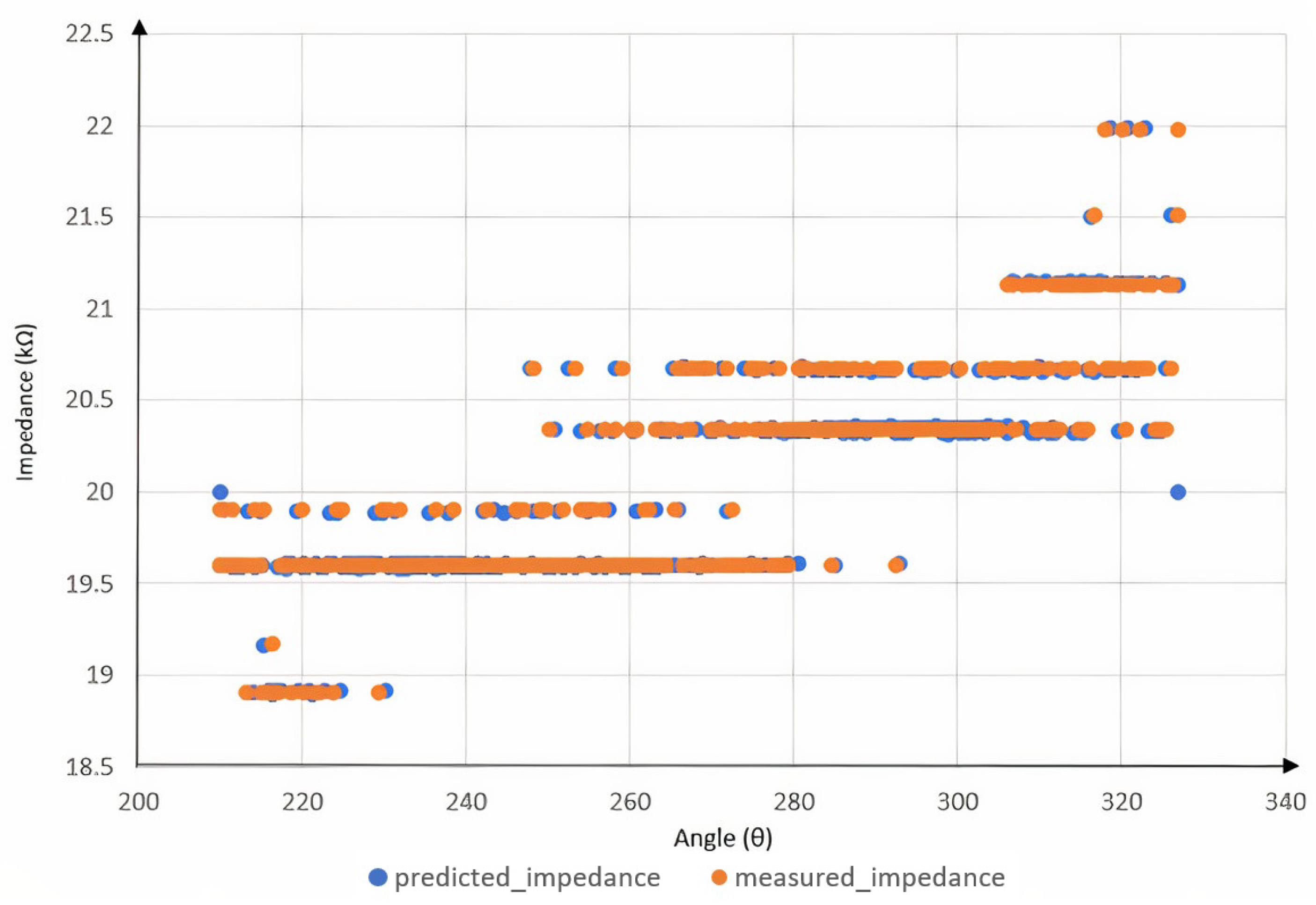 Biomimetics 08 00420 g010
