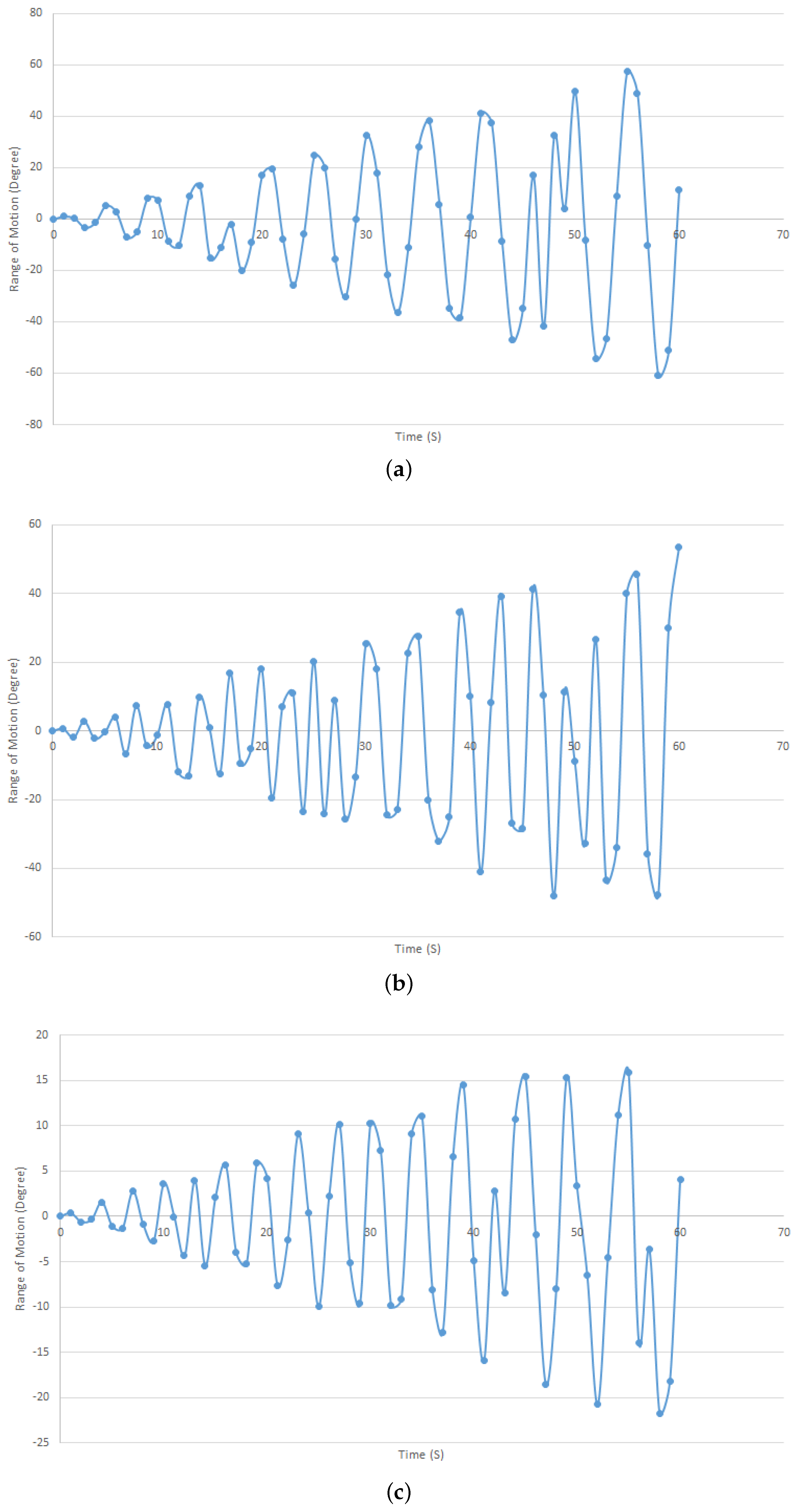 Biomimetics 08 00420 g012