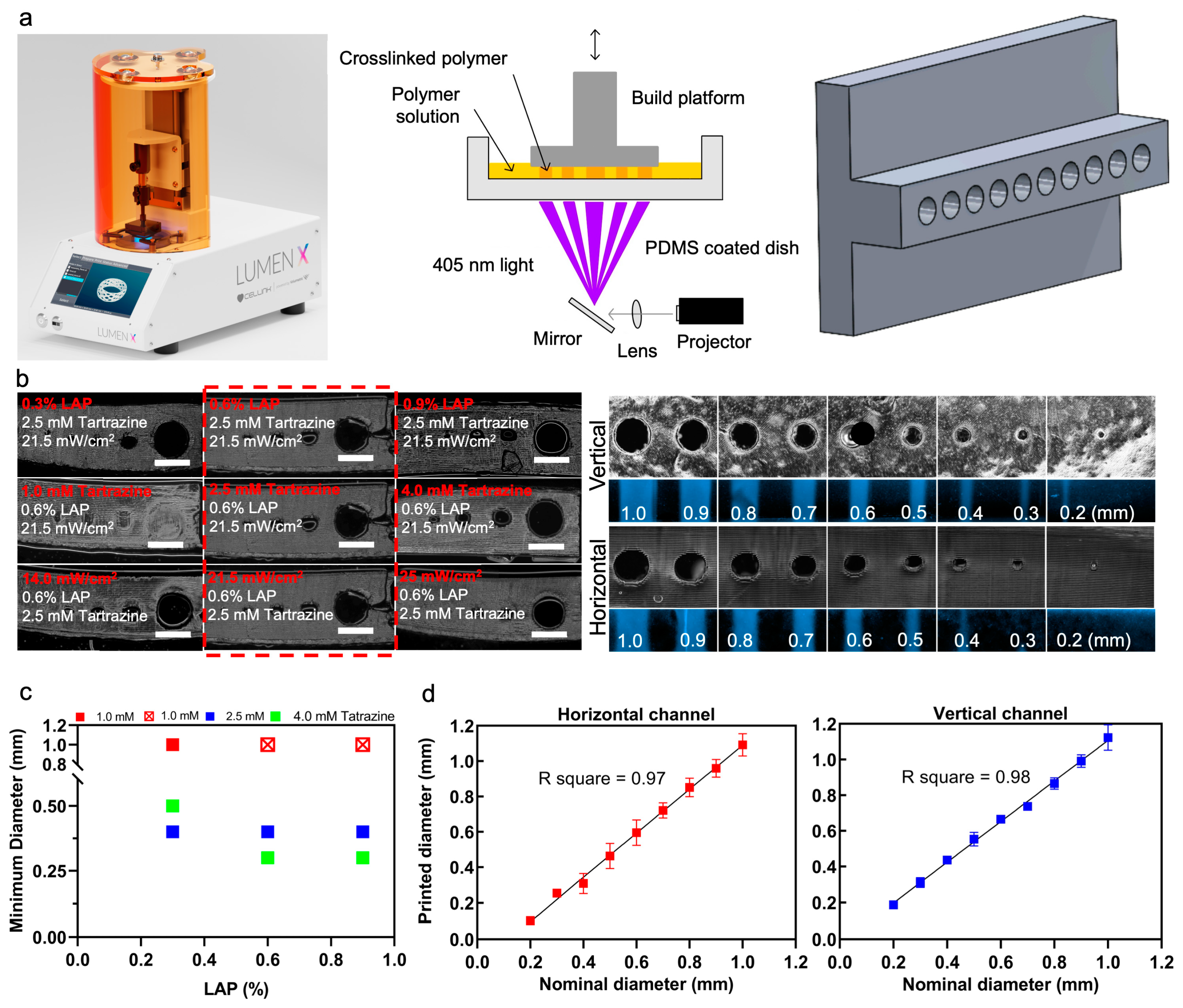 Biomimetics 08 00421 g001