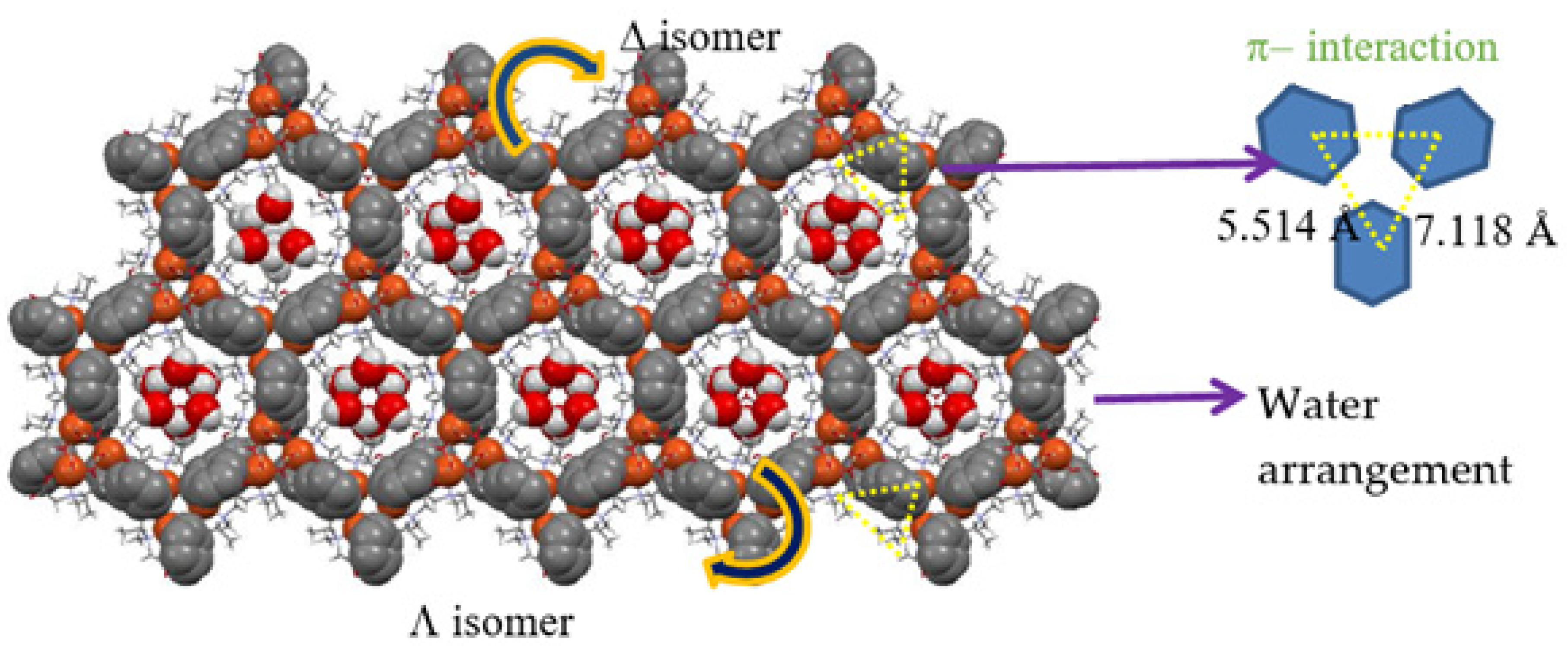 Biomimetics 08 00423 g004