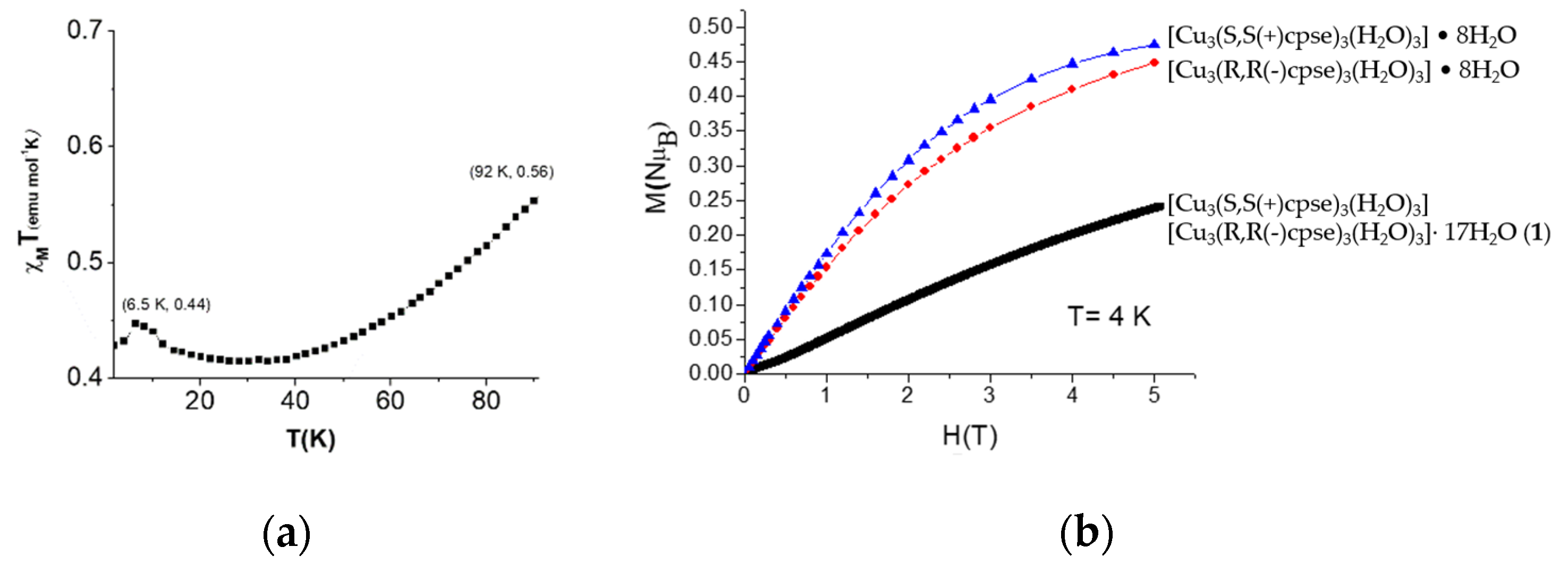 Biomimetics 08 00423 g008