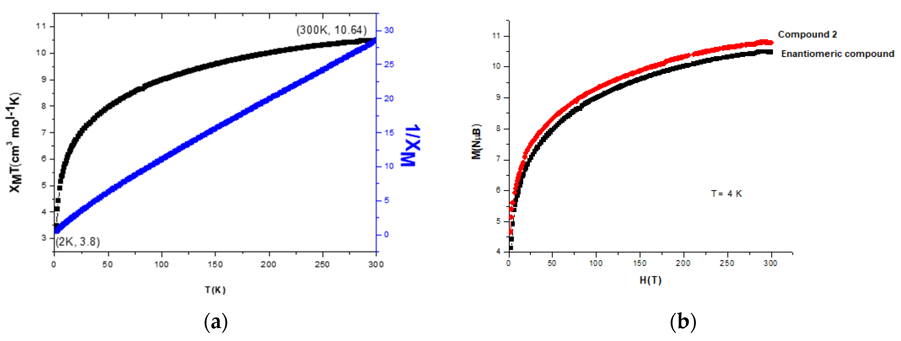 Biomimetics 08 00423 g009
