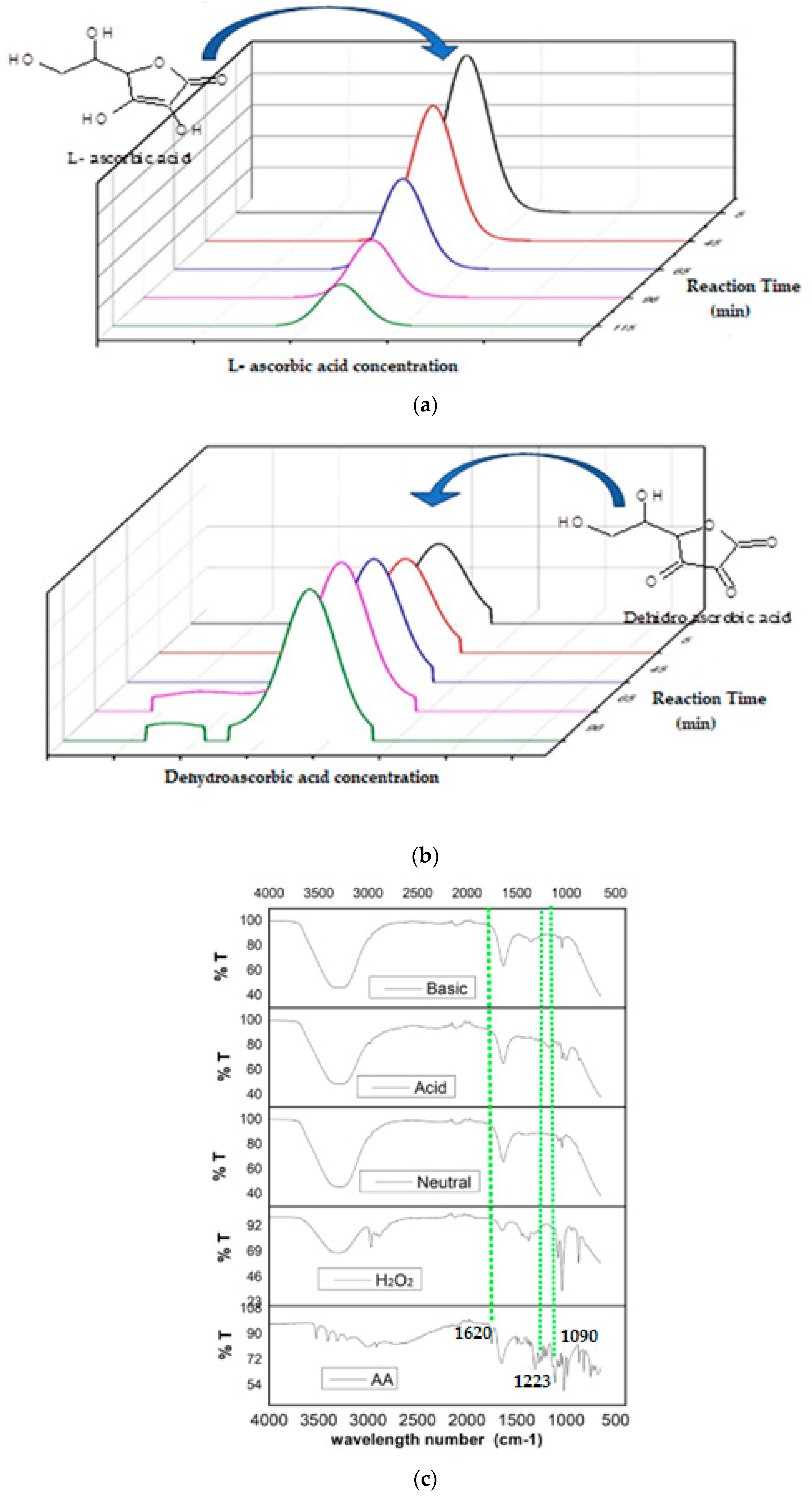 Biomimetics 08 00423 g010a