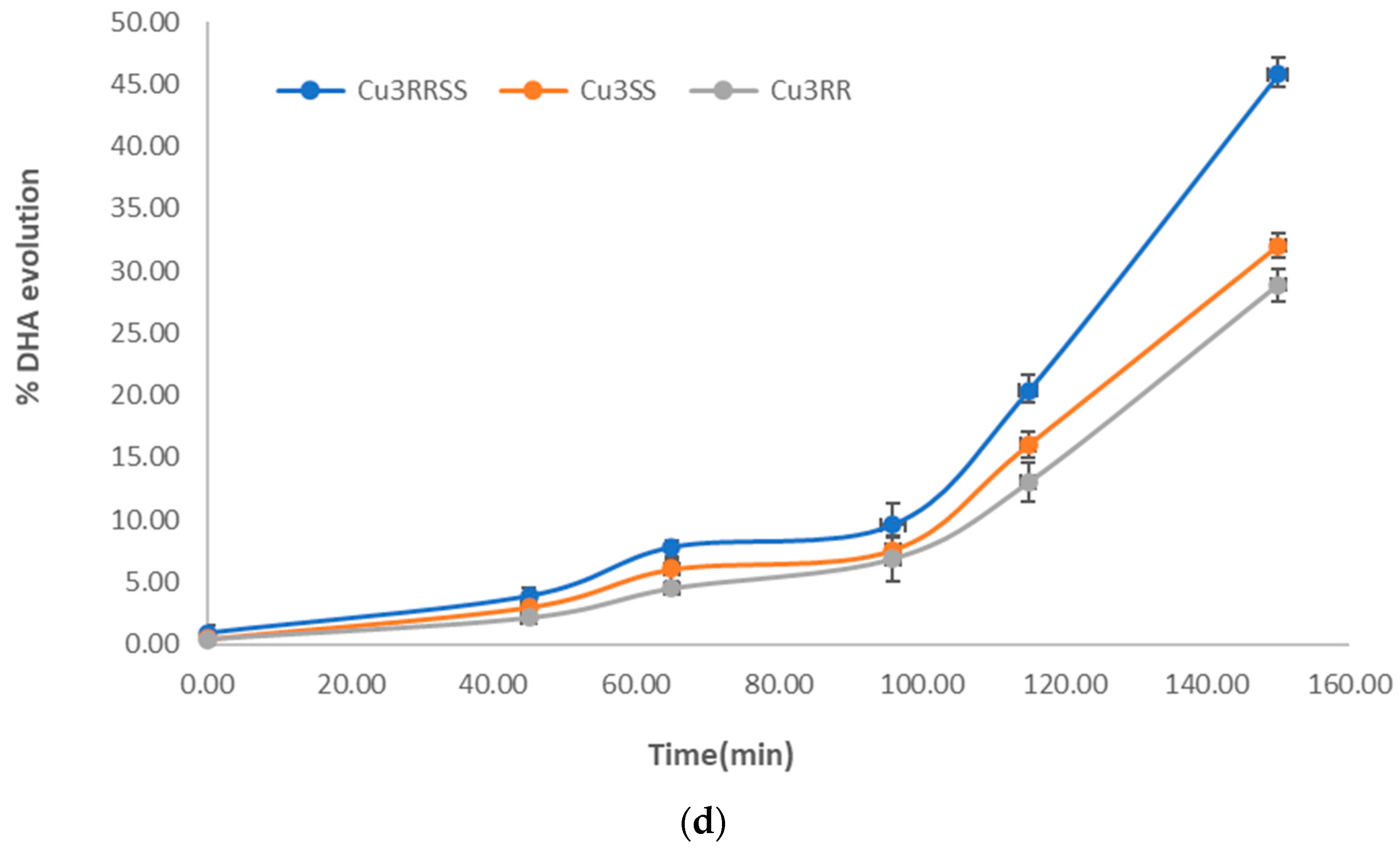 Biomimetics 08 00423 g010b