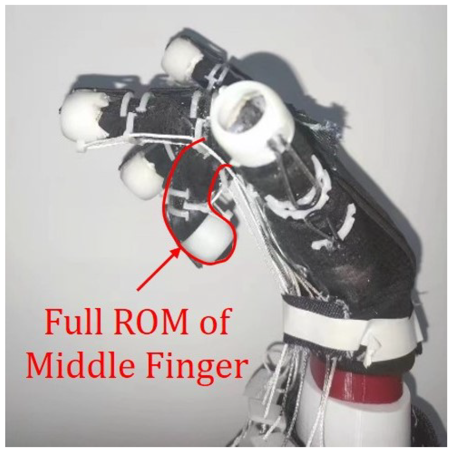 Biomimetics 08 00425 g007