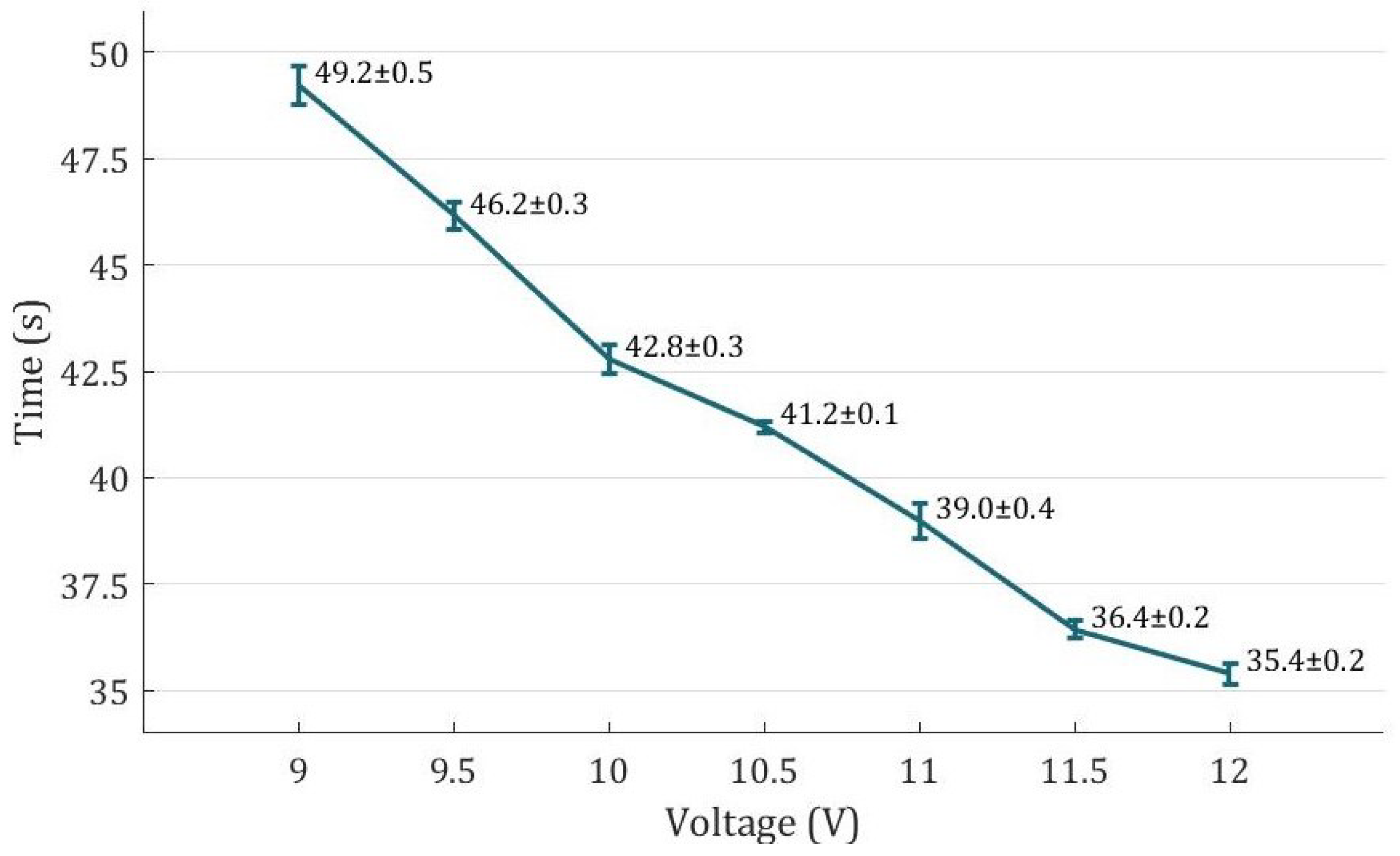 Biomimetics 08 00425 g008