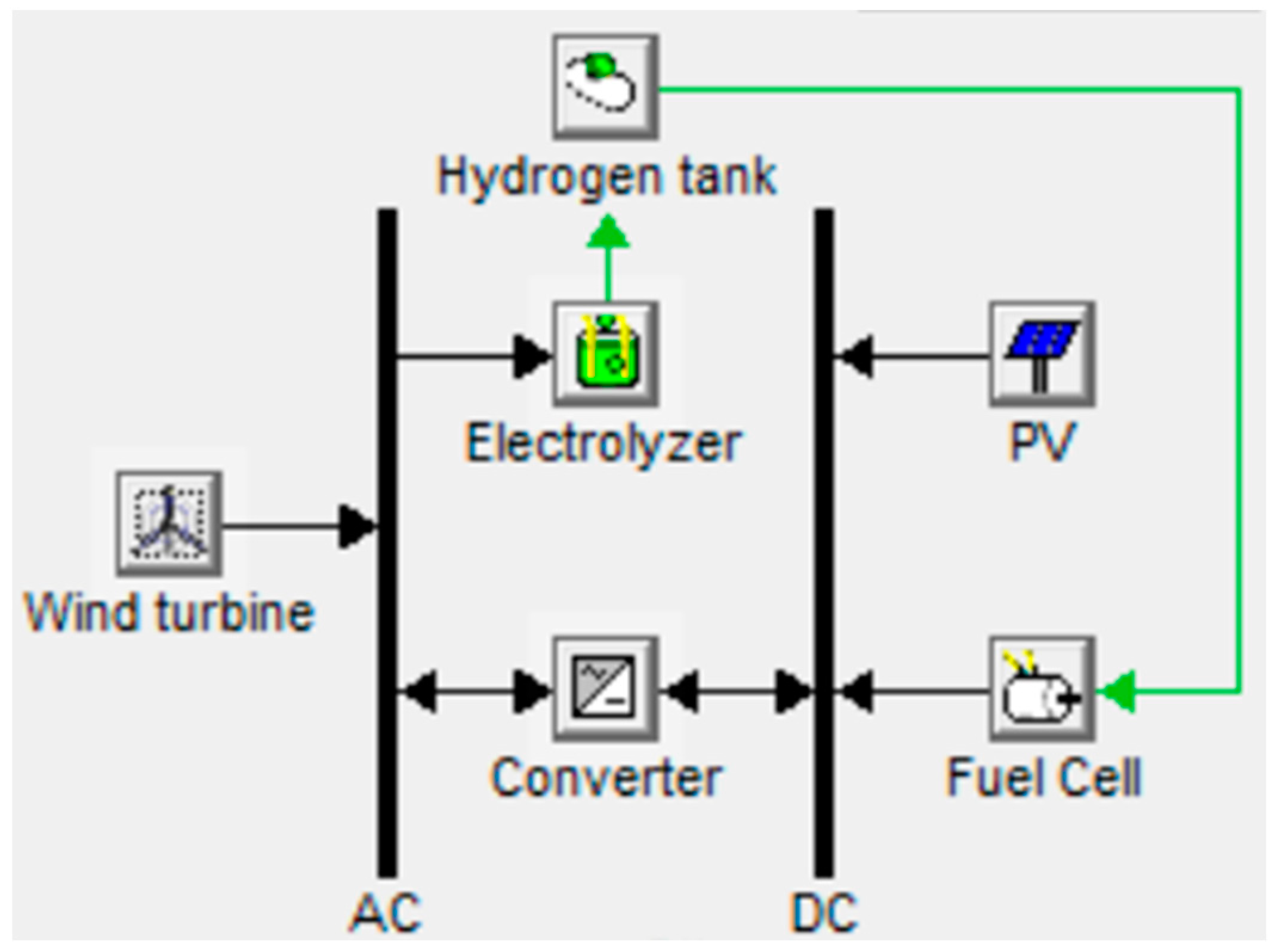 Biomimetics 08 00426 g001