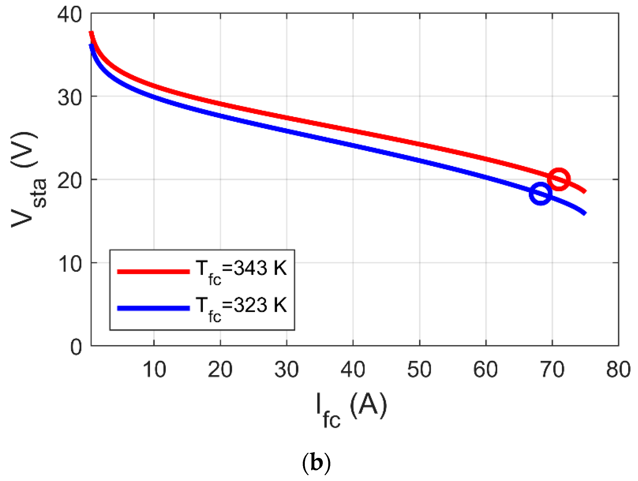 Biomimetics 08 00426 g003b
