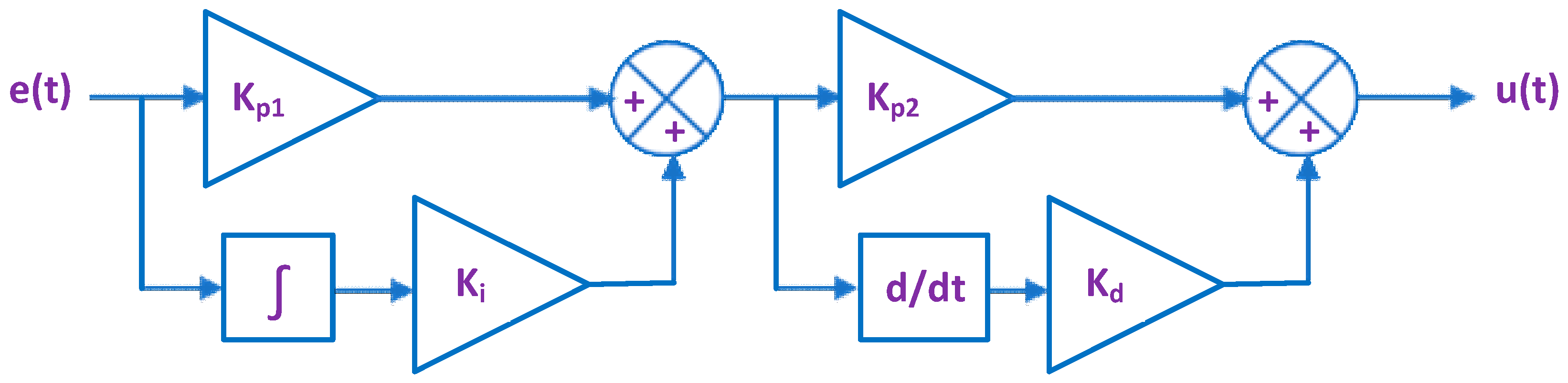 Biomimetics 08 00426 g006