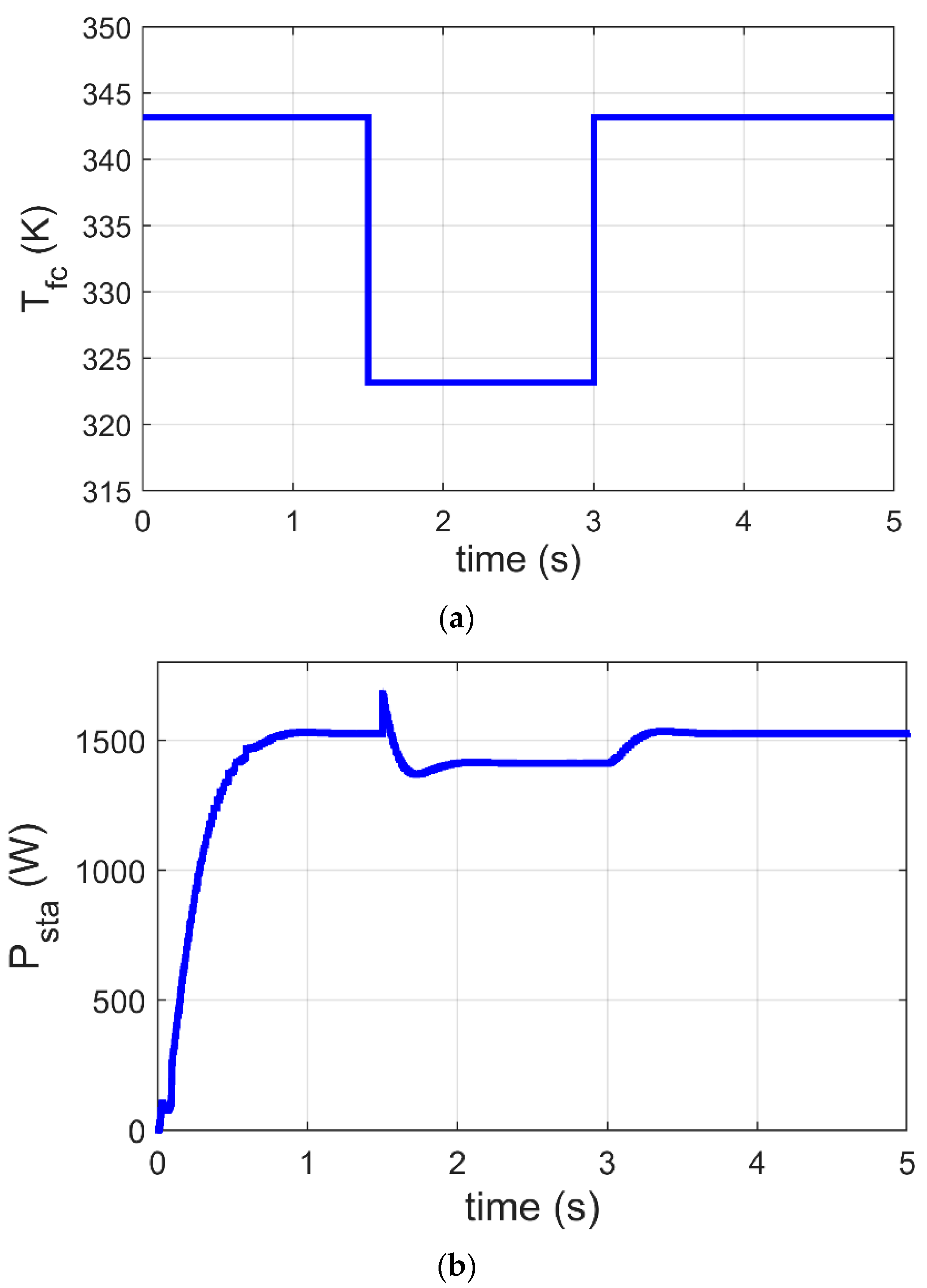 Biomimetics 08 00426 g012