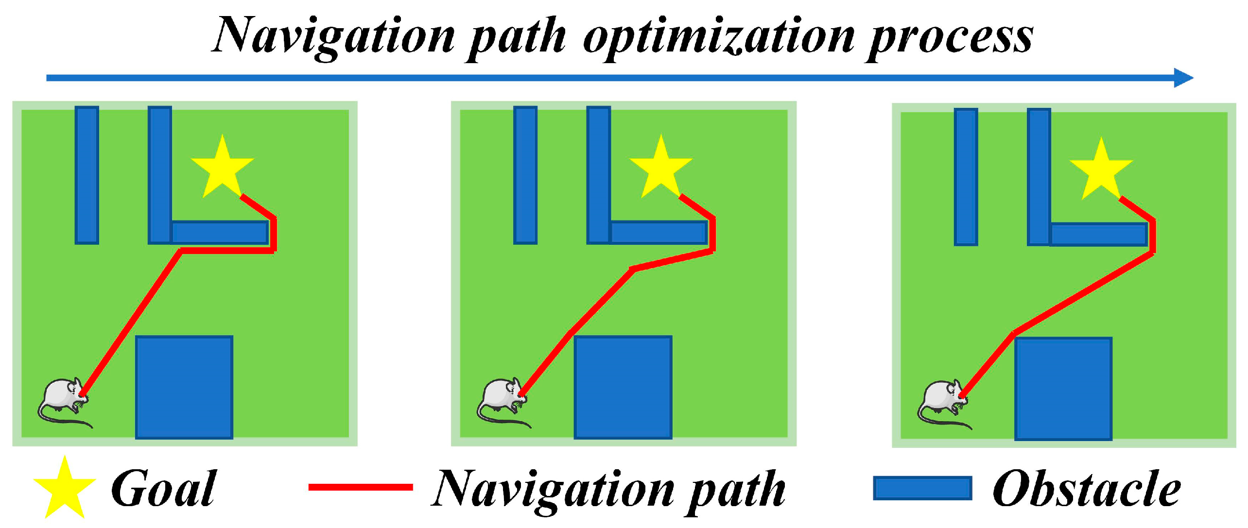 Biomimetics 08 00427 g003 Biomimetics 08 00427 g003