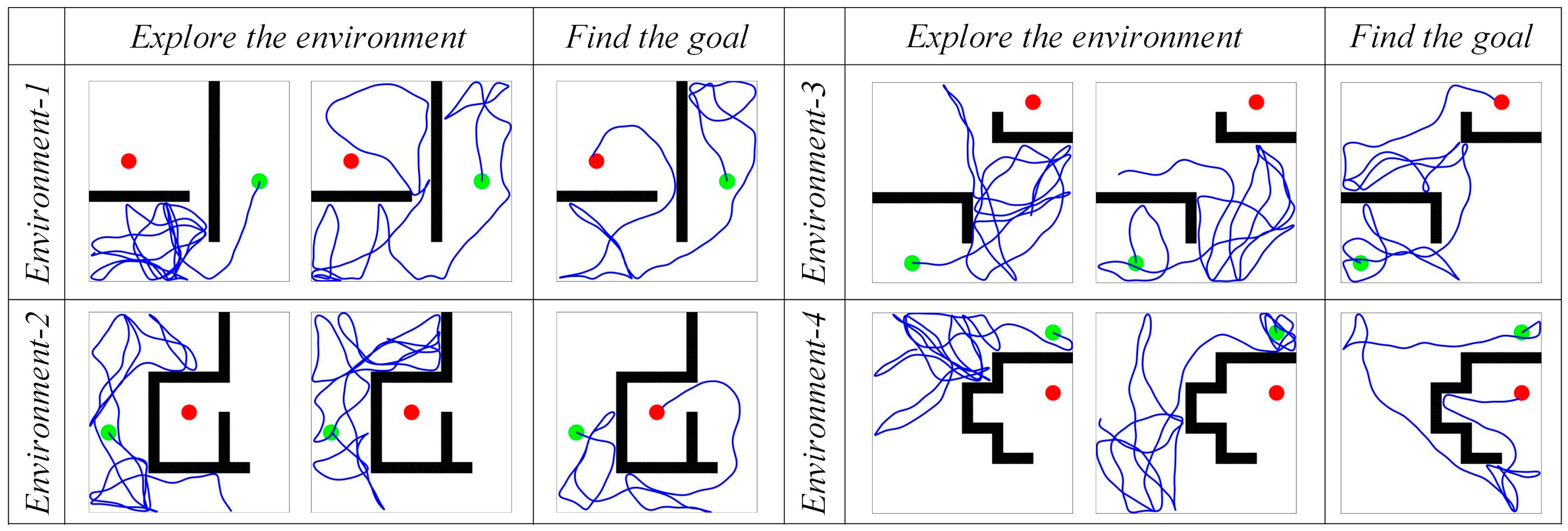 Biomimetics 08 00427 g005 Biomimetics 08 00427 g005