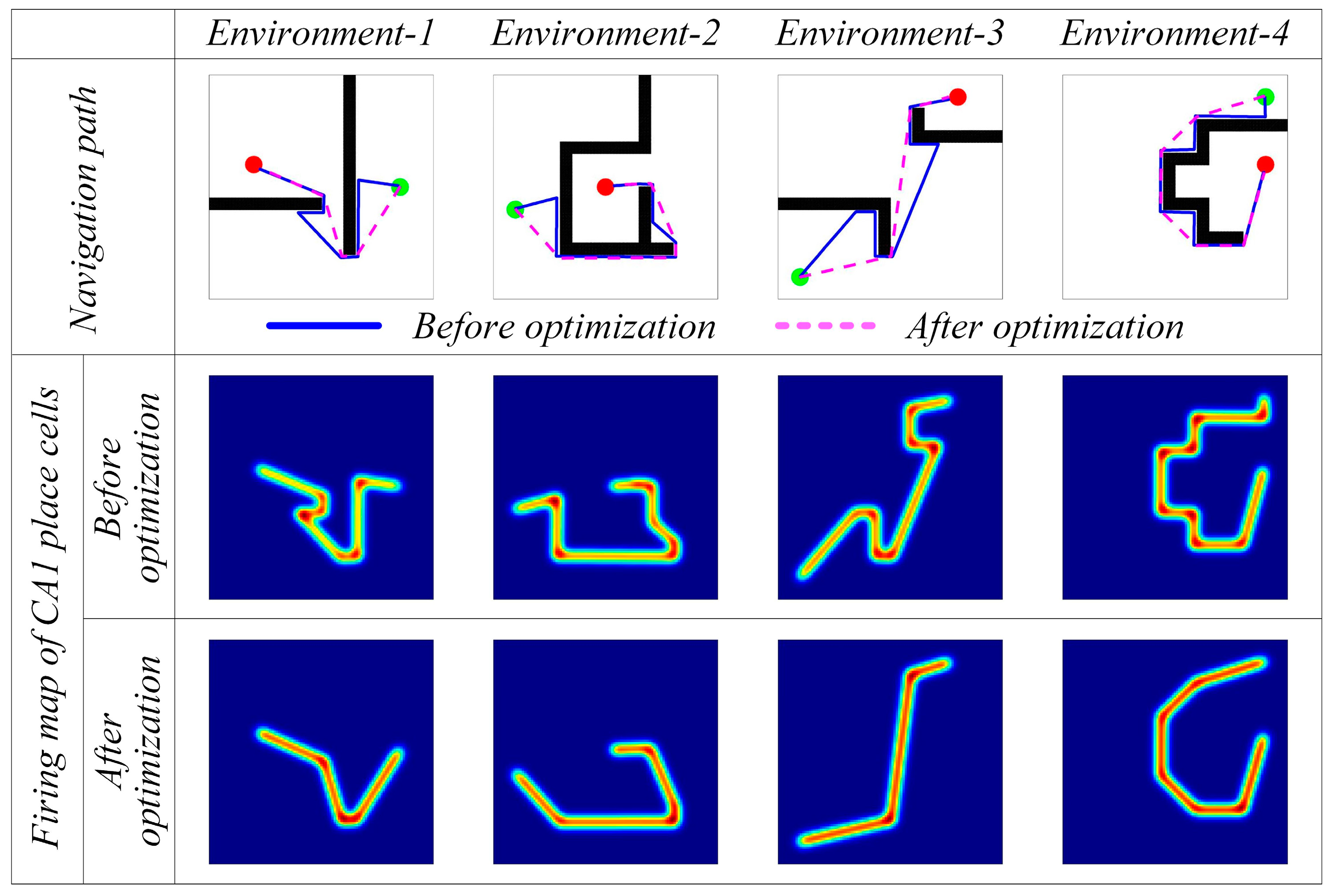 Biomimetics 08 00427 g008 Biomimetics 08 00427 g008