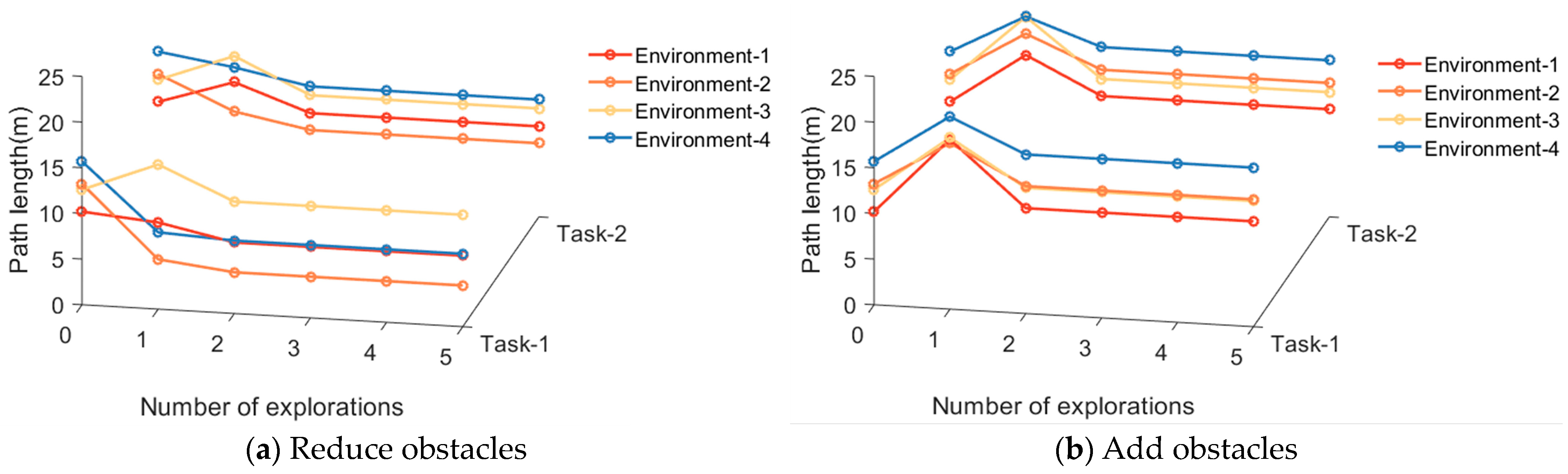 Biomimetics 08 00427 g013a Biomimetics 08 00427 g013a