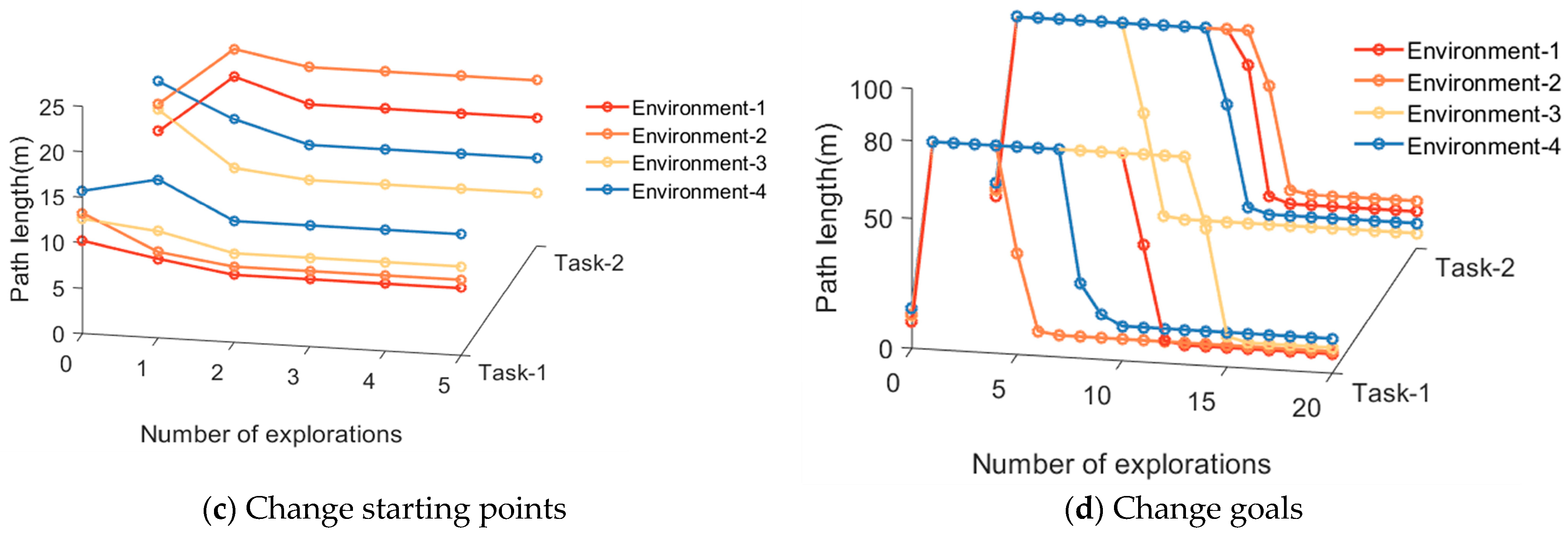 Biomimetics 08 00427 g013b Biomimetics 08 00427 g013b